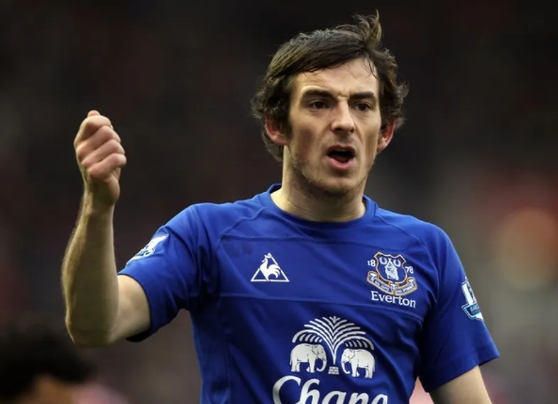 Капитал - «Эвертон» отклонил предложение «МЮ» о покупке Бейнса и Феллайни