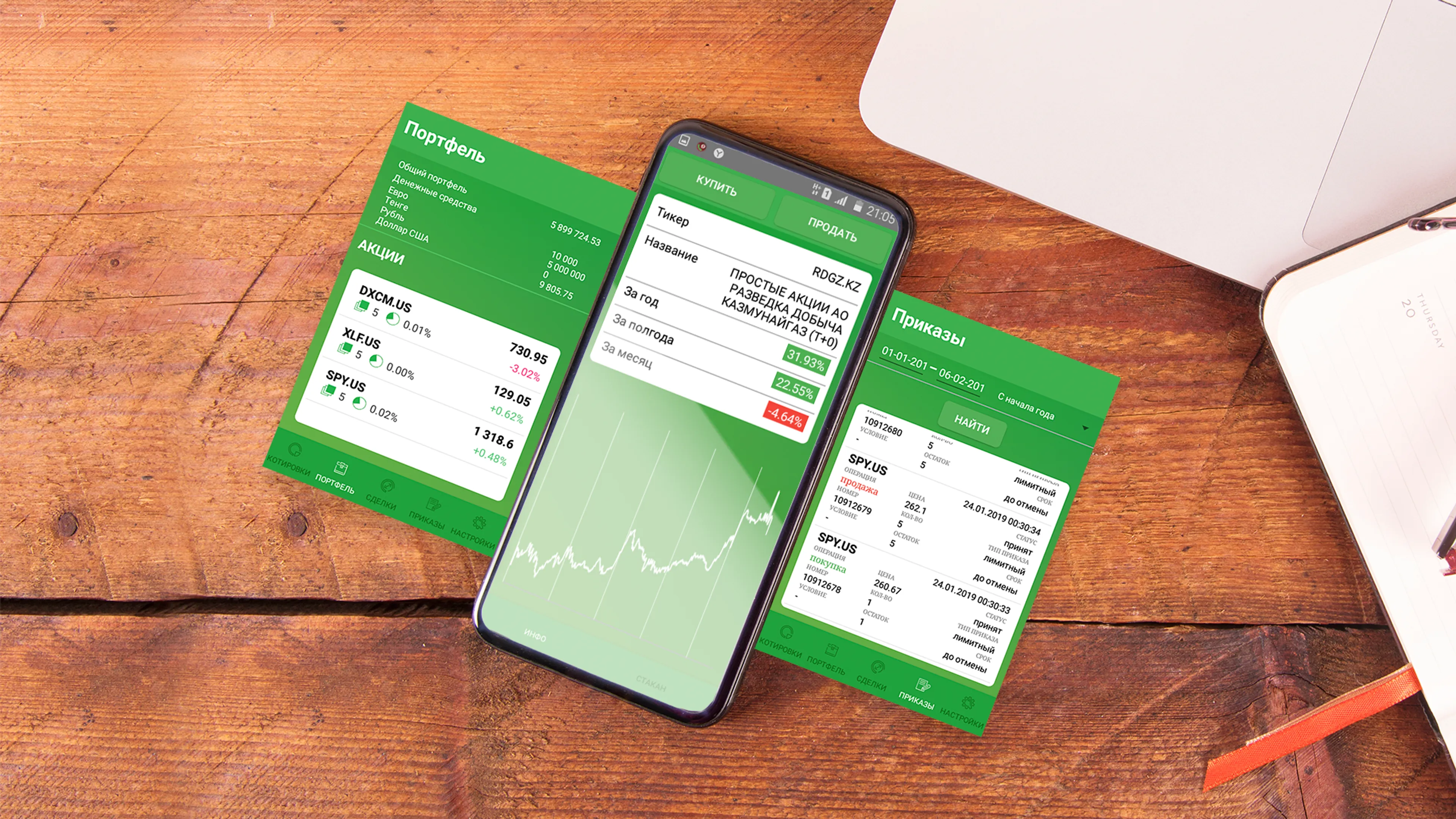 Капитал - Биржа в смартфоне