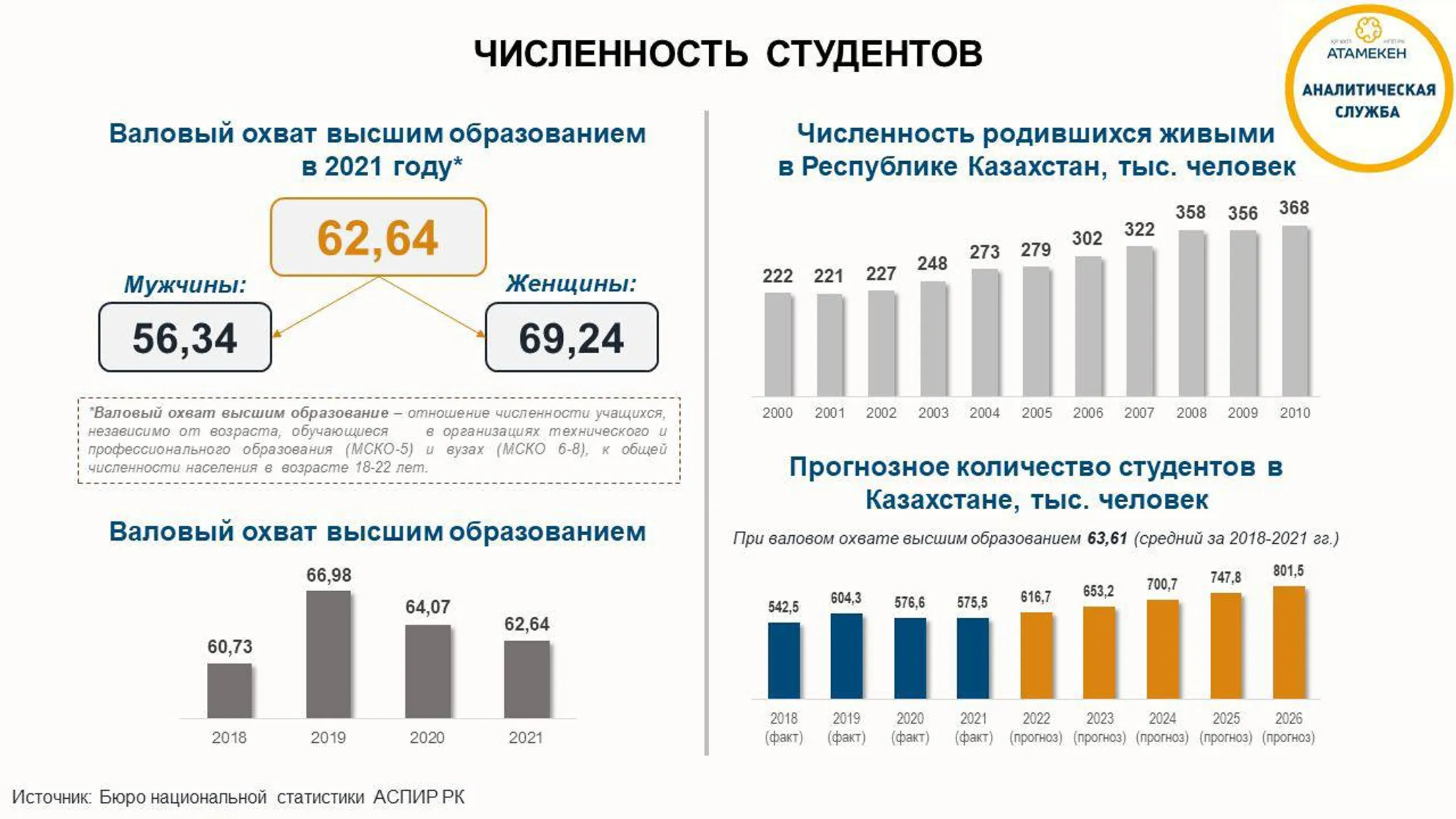 Изображение Kapital.kz