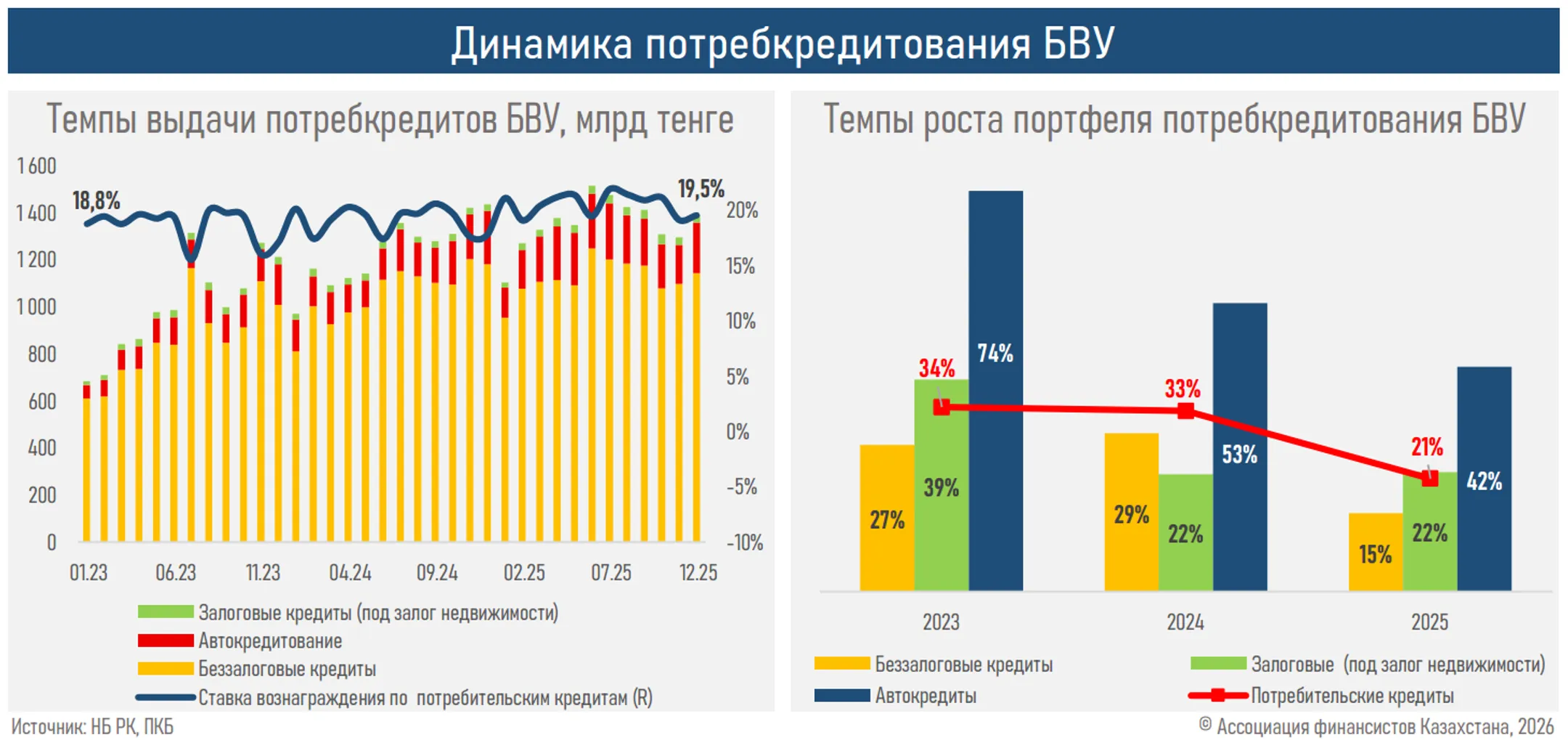 Изображение Kapital.kz
