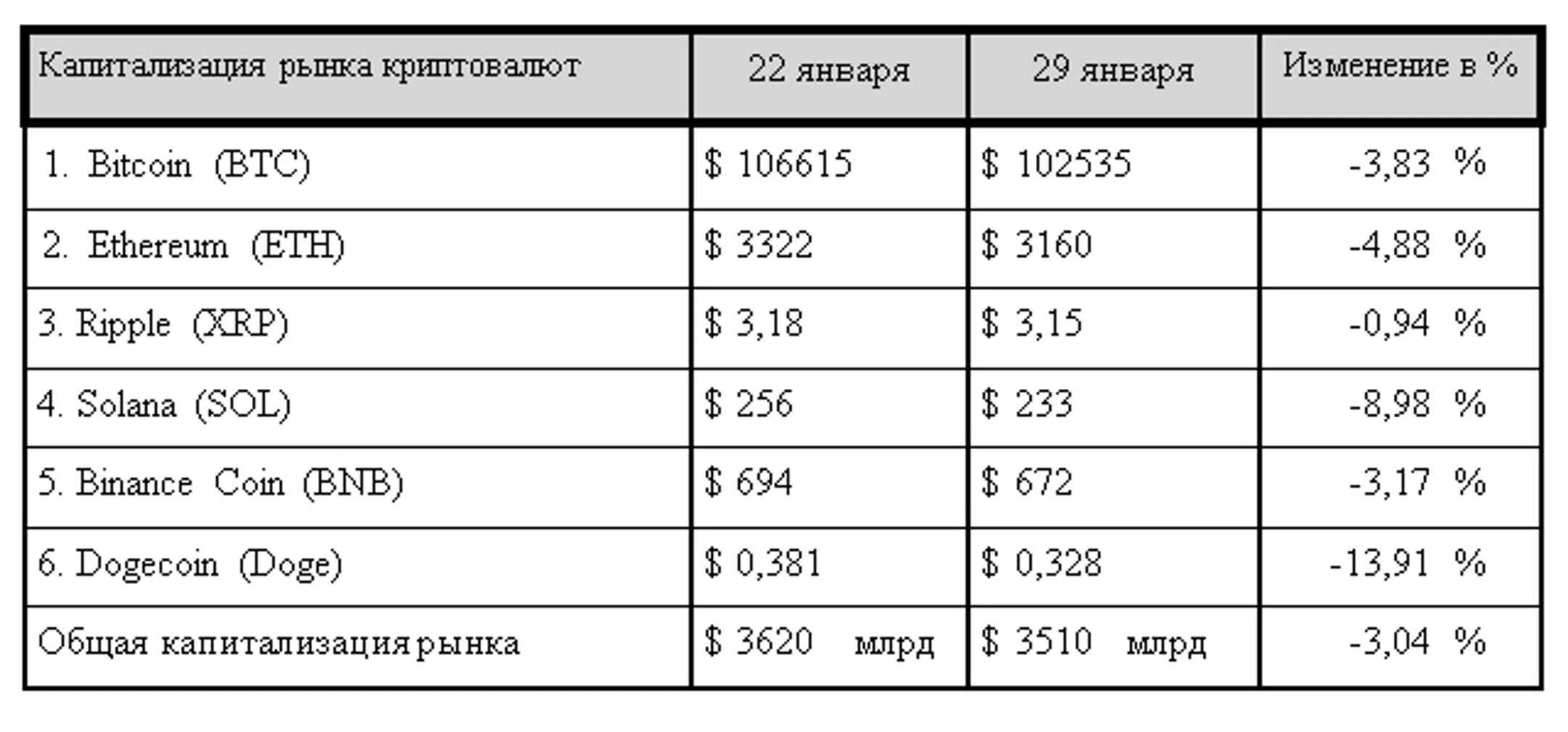 Изображение Kapital.kz