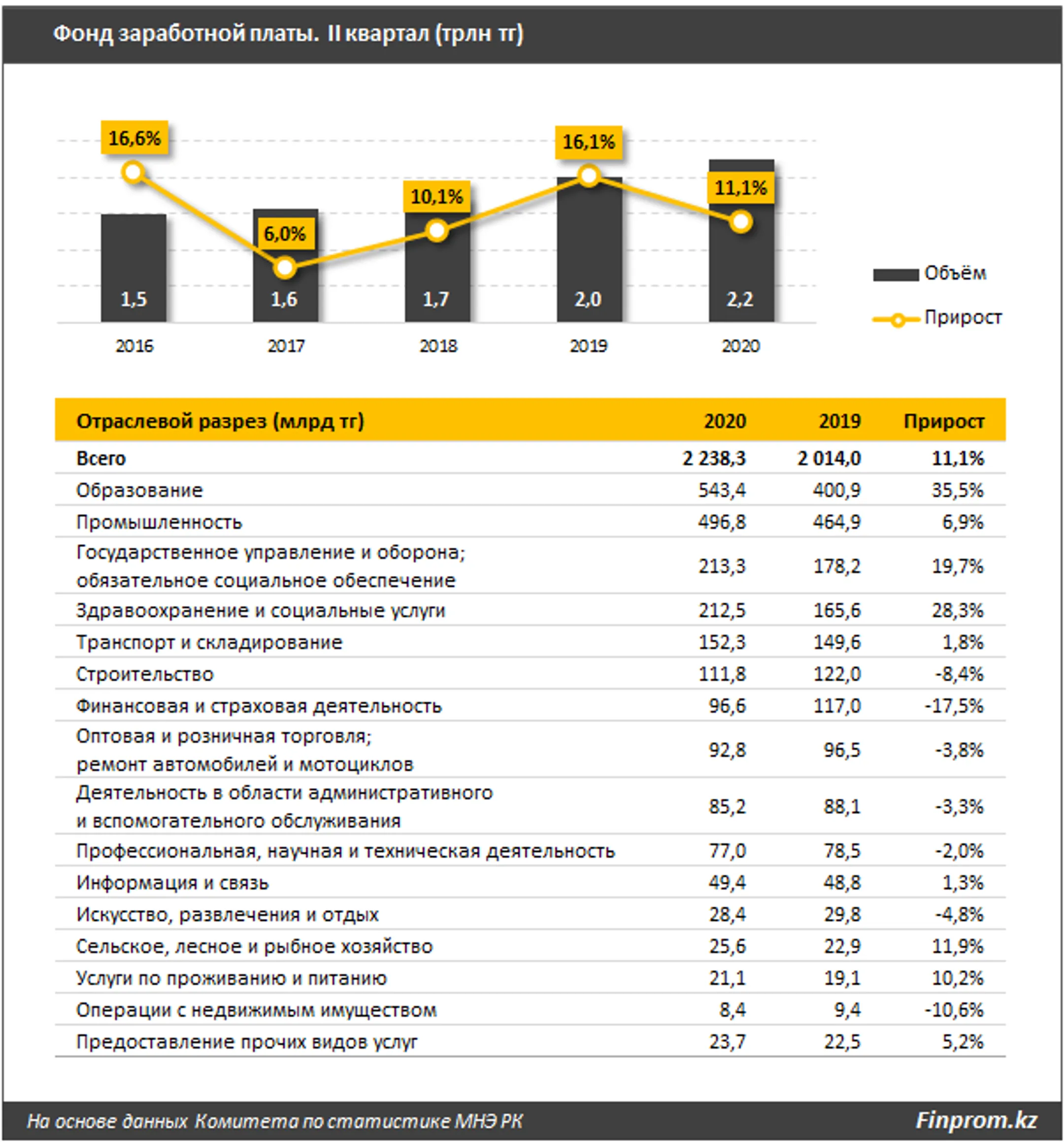 Изображение Kapital.kz