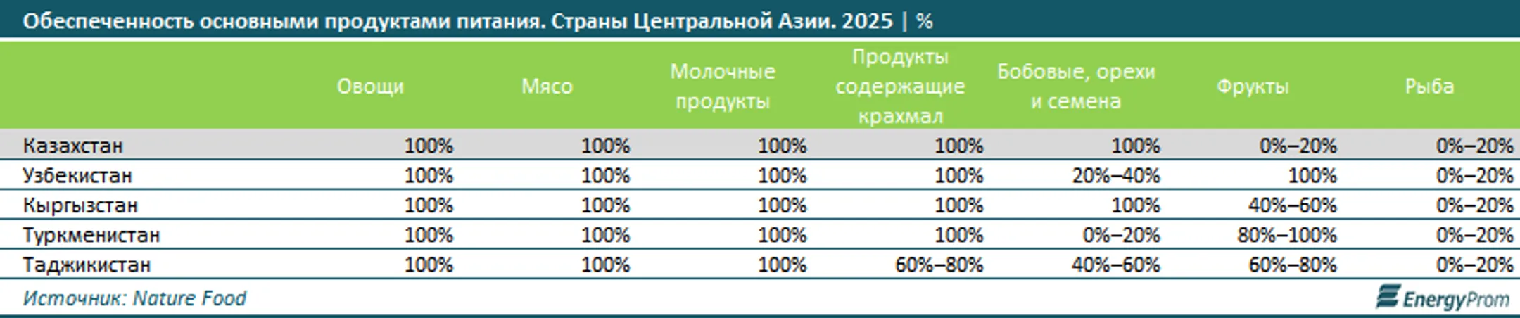 Изображение Kapital.kz