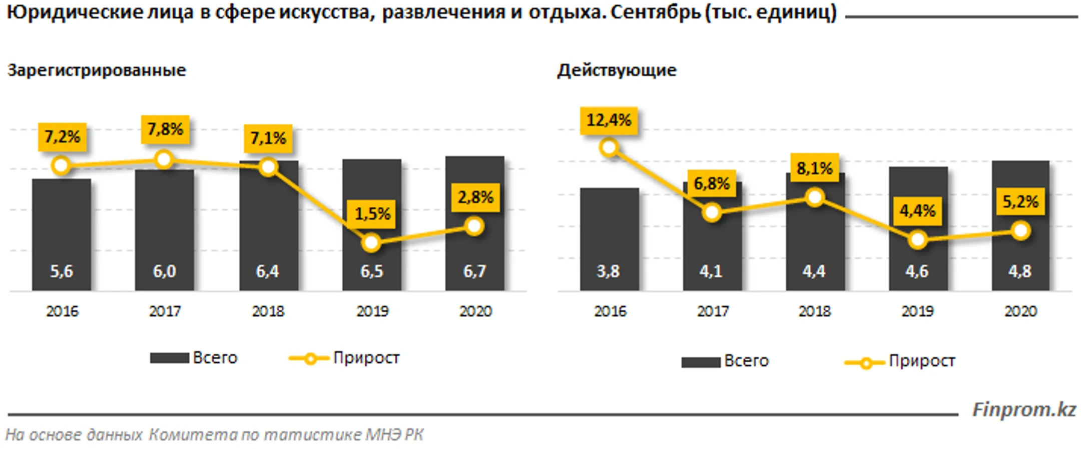 Изображение Kapital.kz