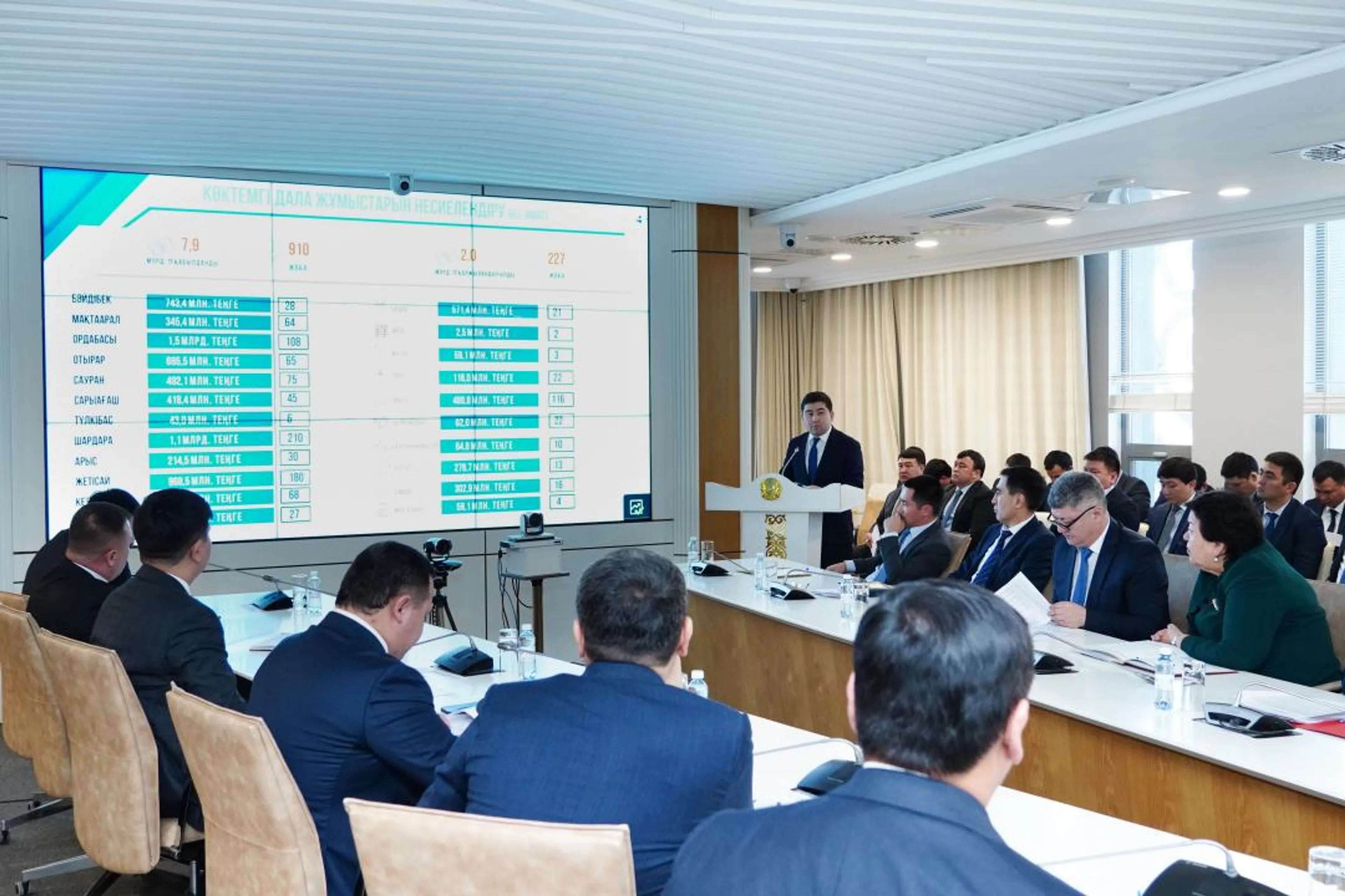 Фото: акимат Туркестанской области