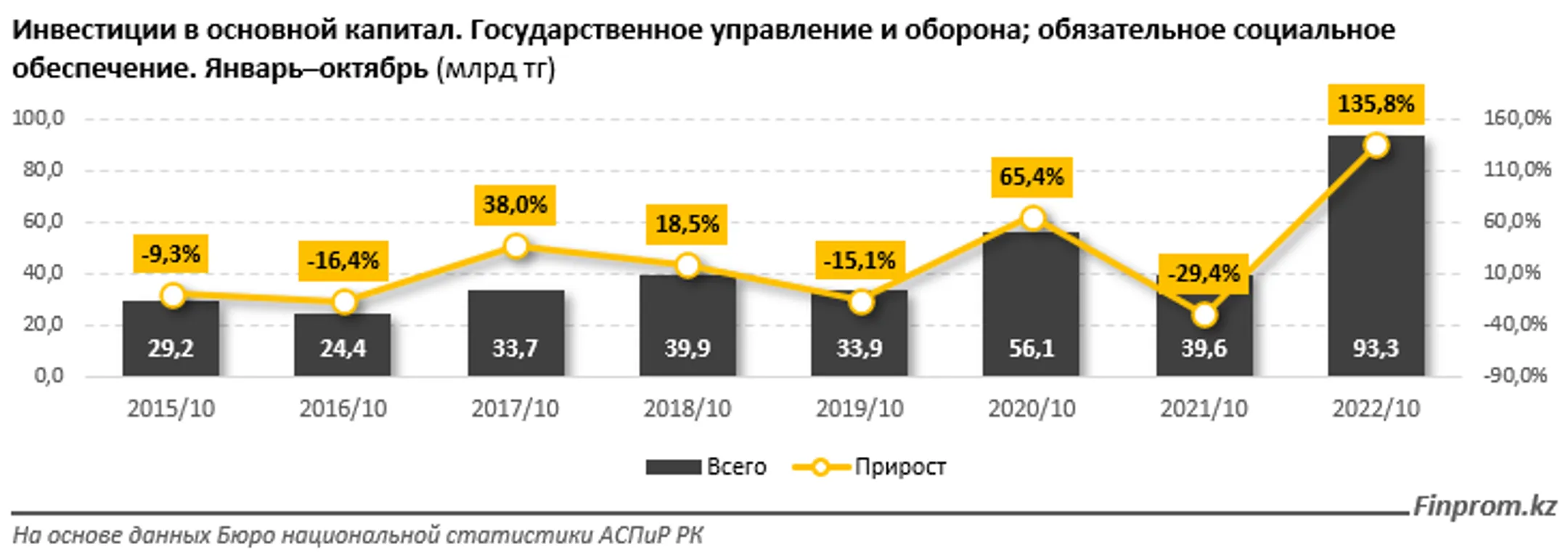 Изображение Kapital.kz