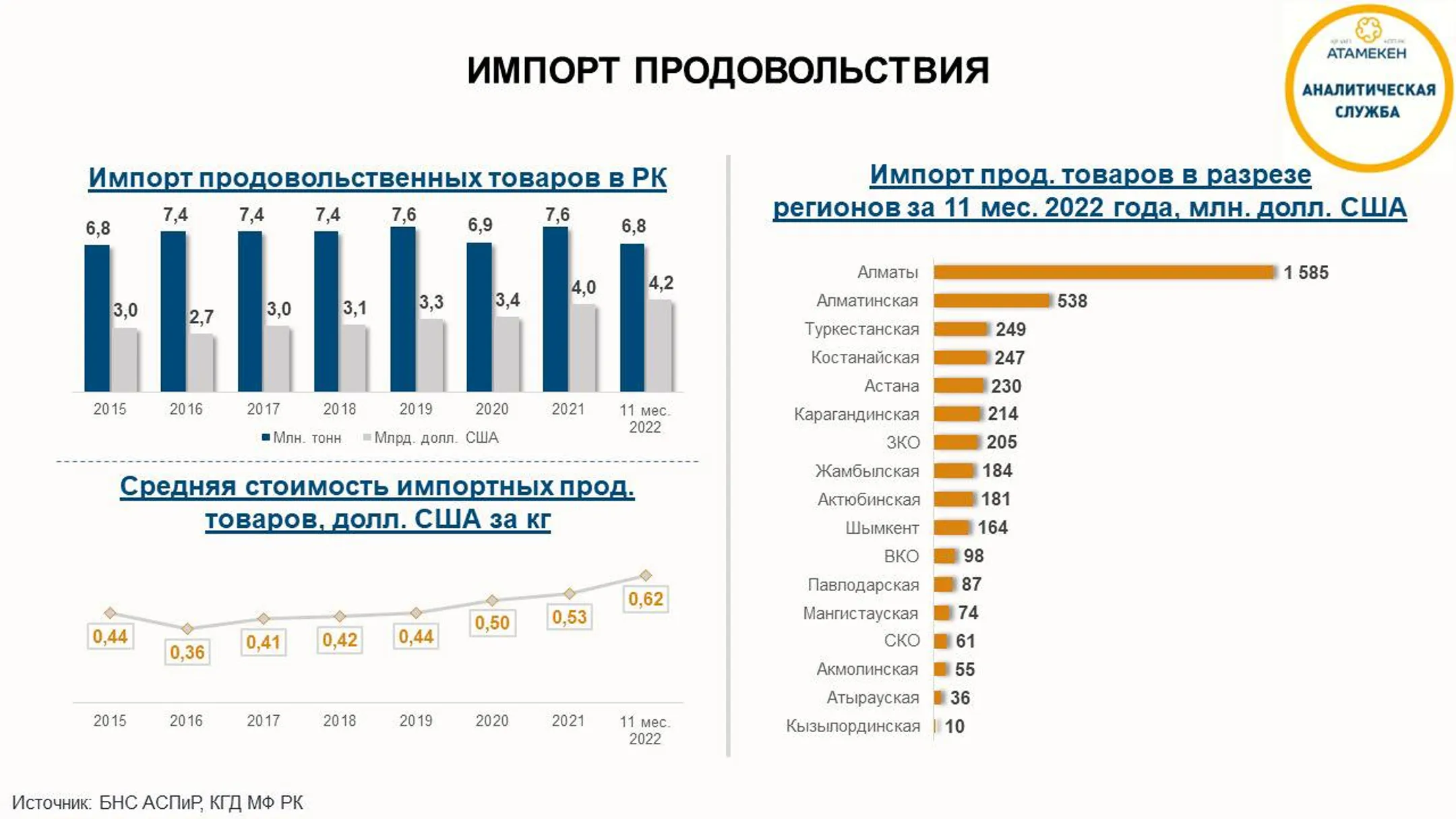 Изображение Kapital.kz