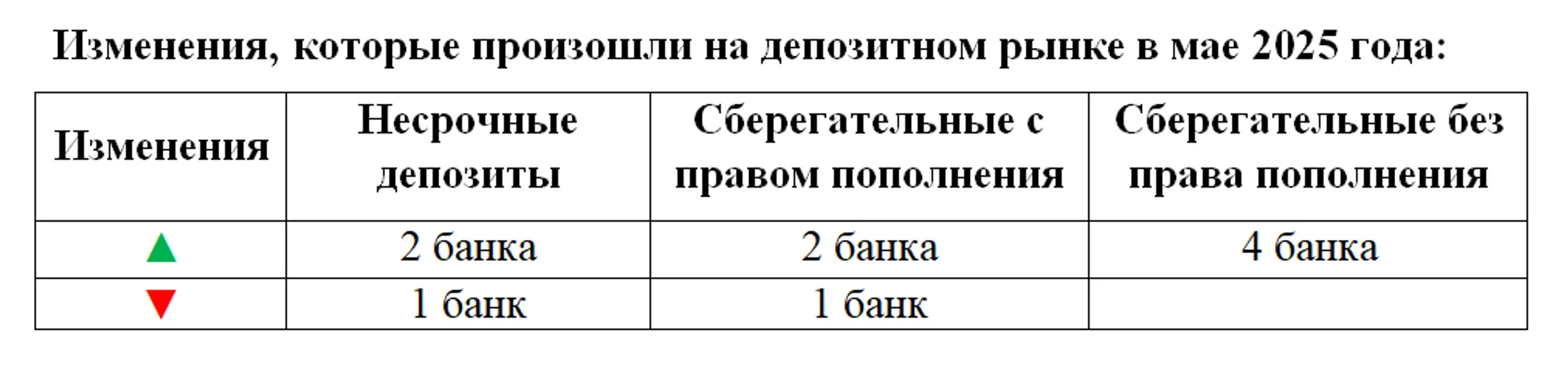 Изображение Kapital.kz