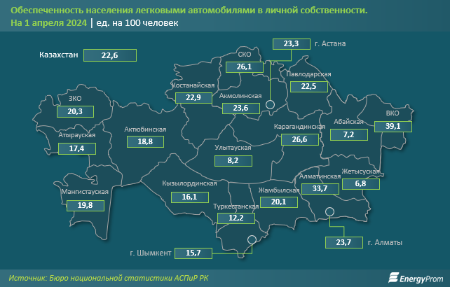 Количество новых машин в Казахстане сократилось на 15% 3058430 - Kapital.kz 