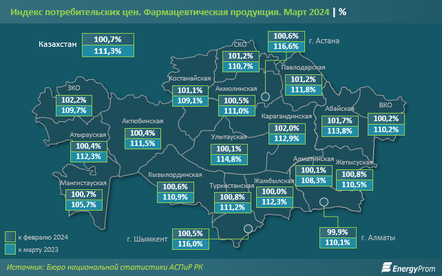 За два месяца в Казахстан завезли почти 5 тысяч тонн медикаментов  2979581 - Kapital.kz 