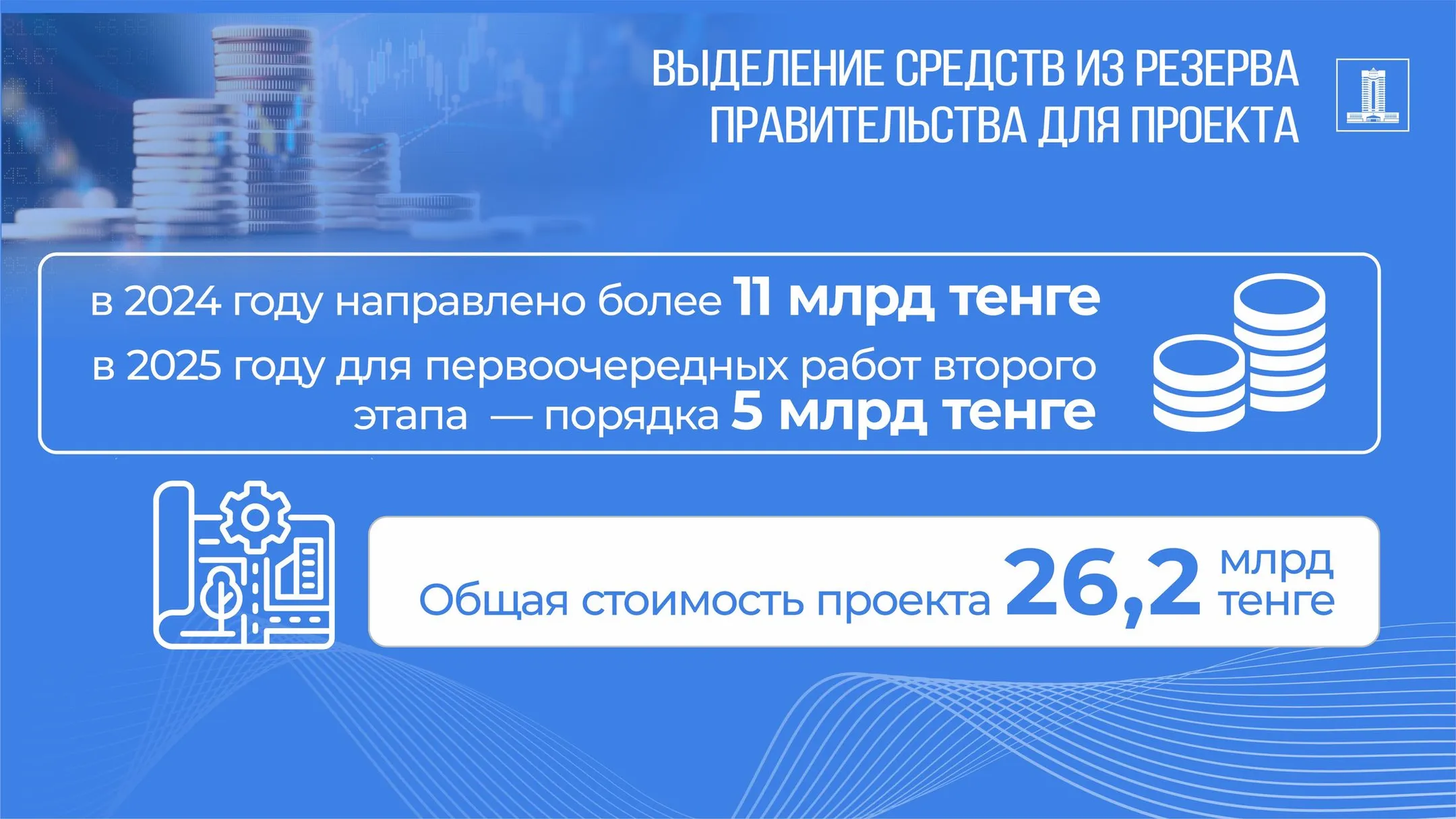 Изображение Kapital.kz