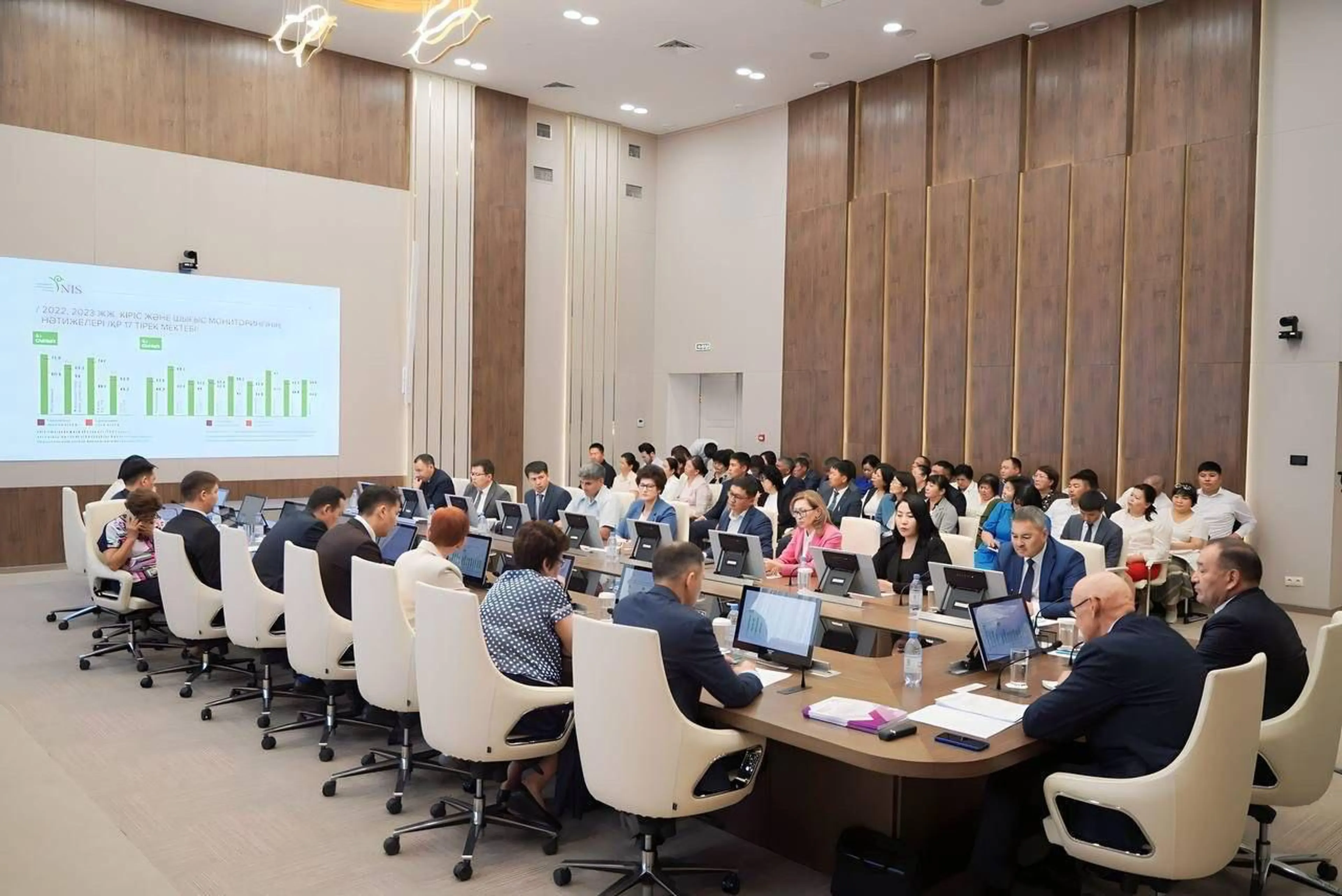 Капитал - Свыше 4 млрд тенге направят на развитие малокомплектных школ в Актюбинской области