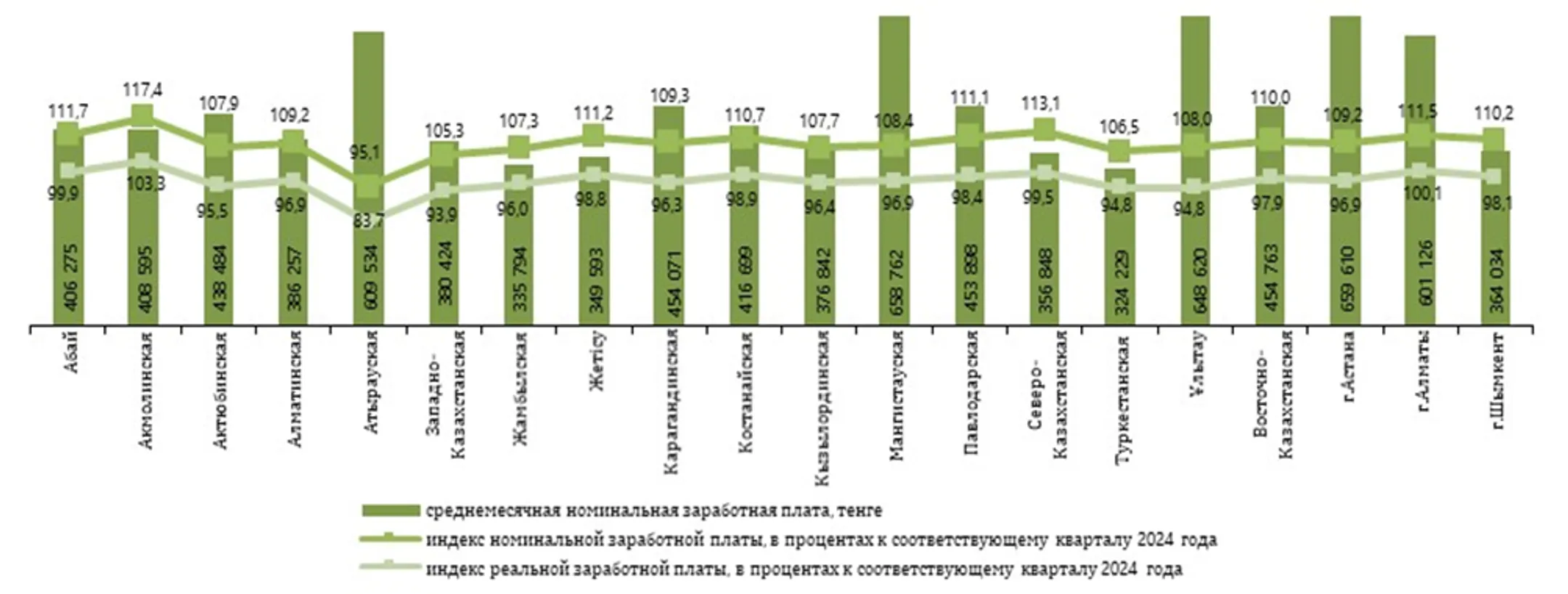 Изображение Kapital.kz