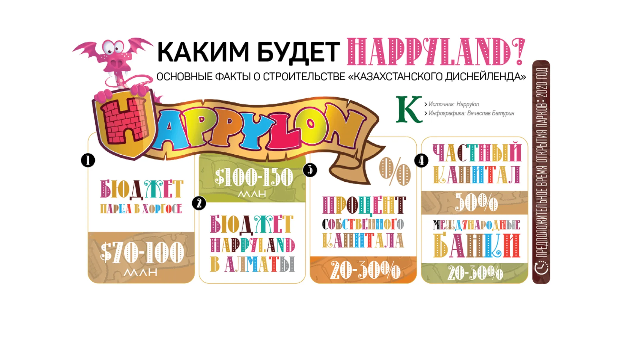 Изображение Kapital.kz