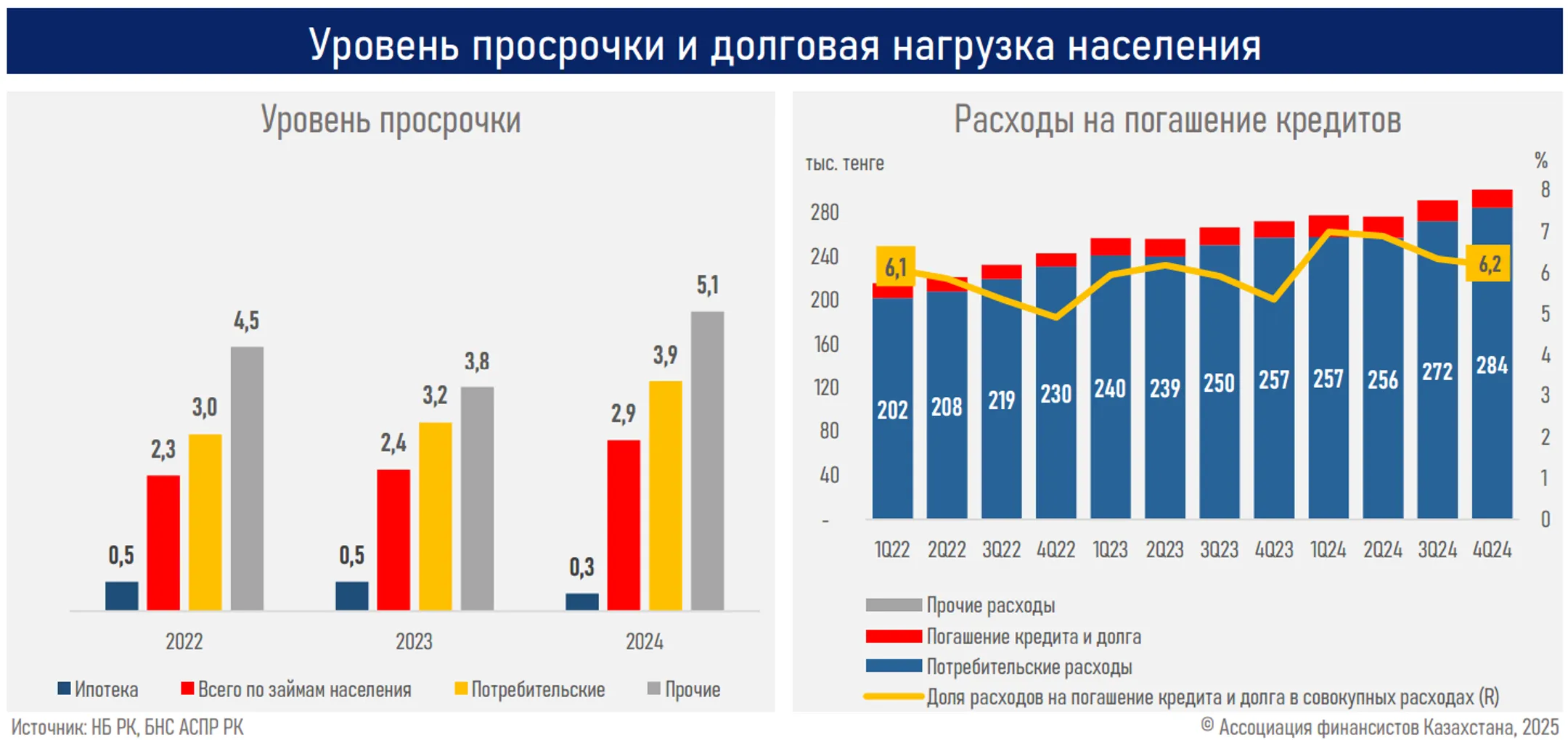 Изображение Kapital.kz