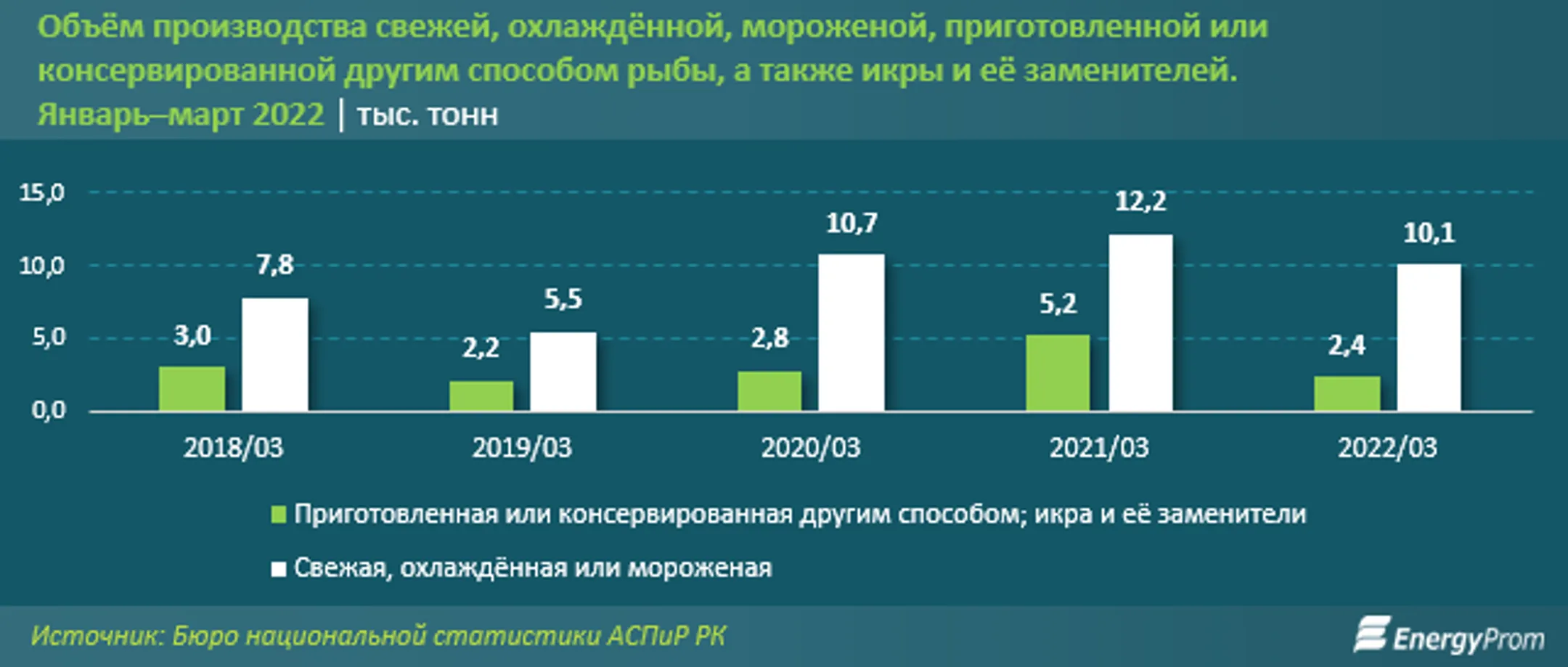Изображение Kapital.kz