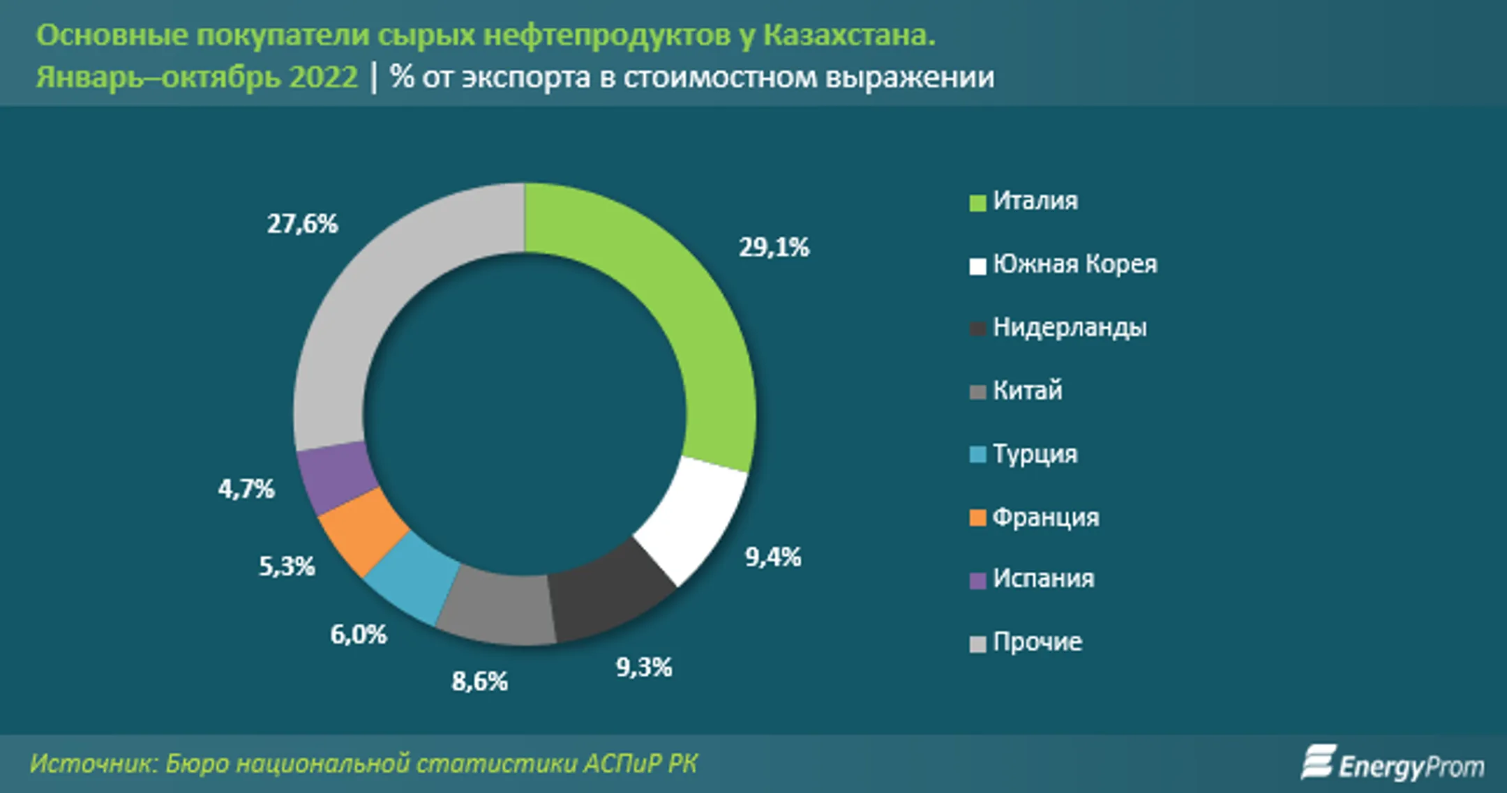 Изображение Kapital.kz