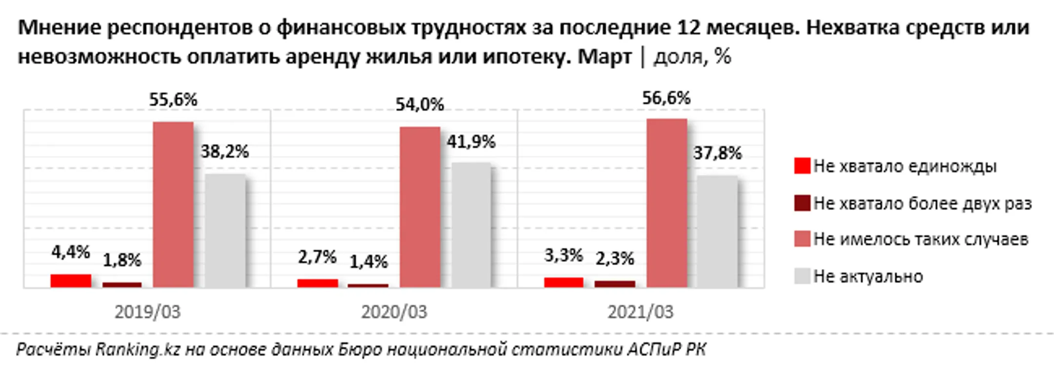 Изображение Kapital.kz