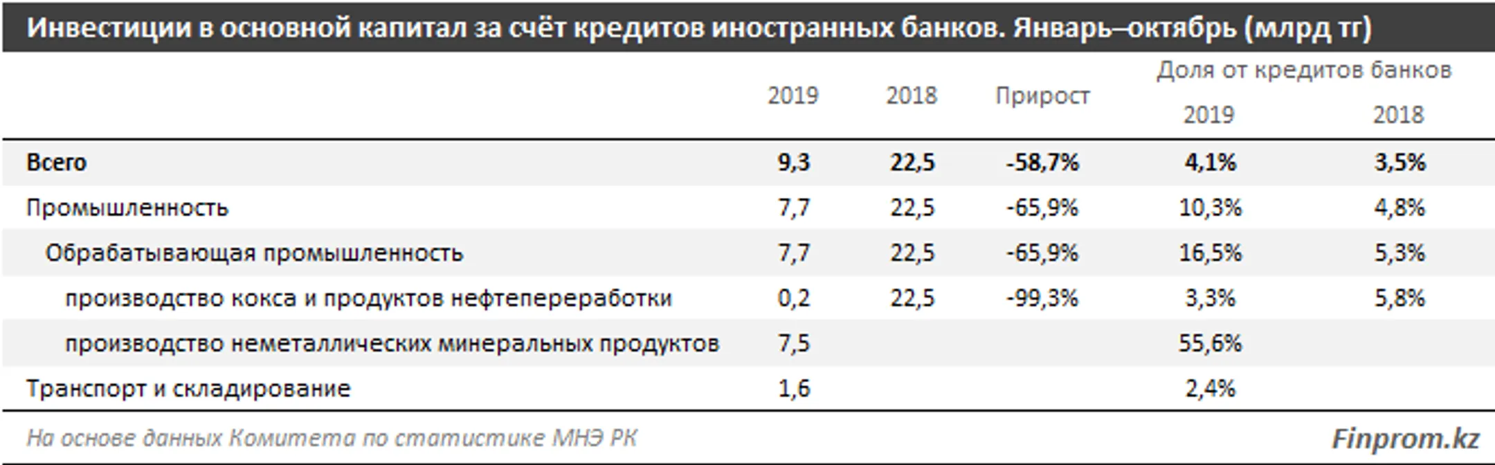 Изображение Kapital.kz