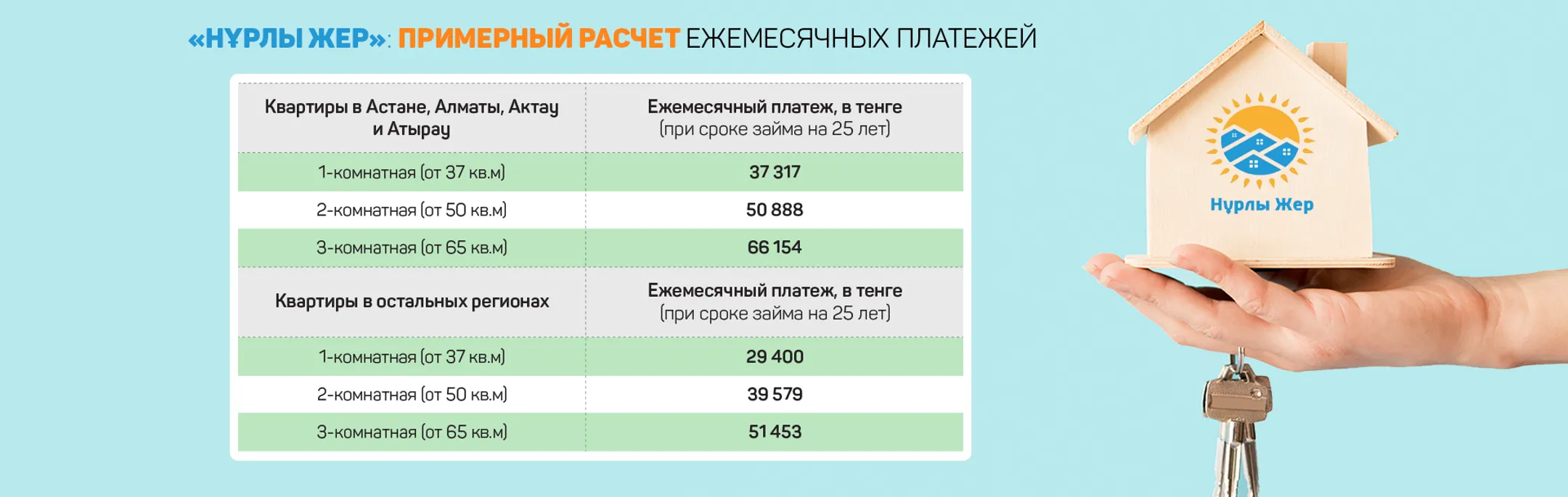 Изображение Kapital.kz