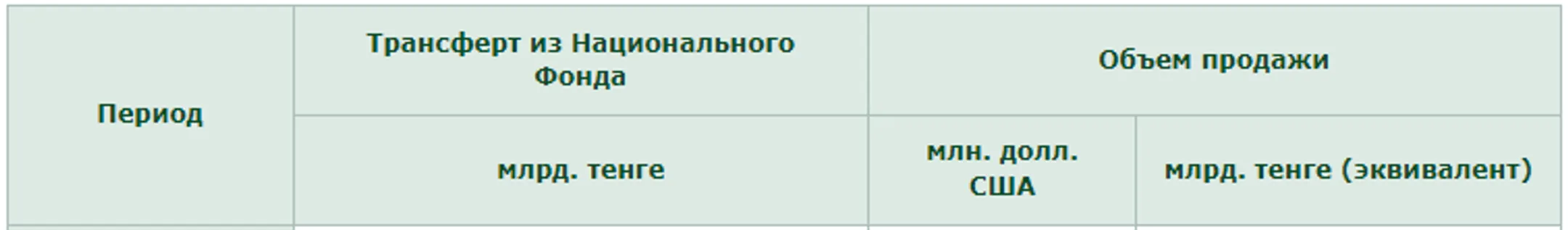 Изображение Kapital.kz
