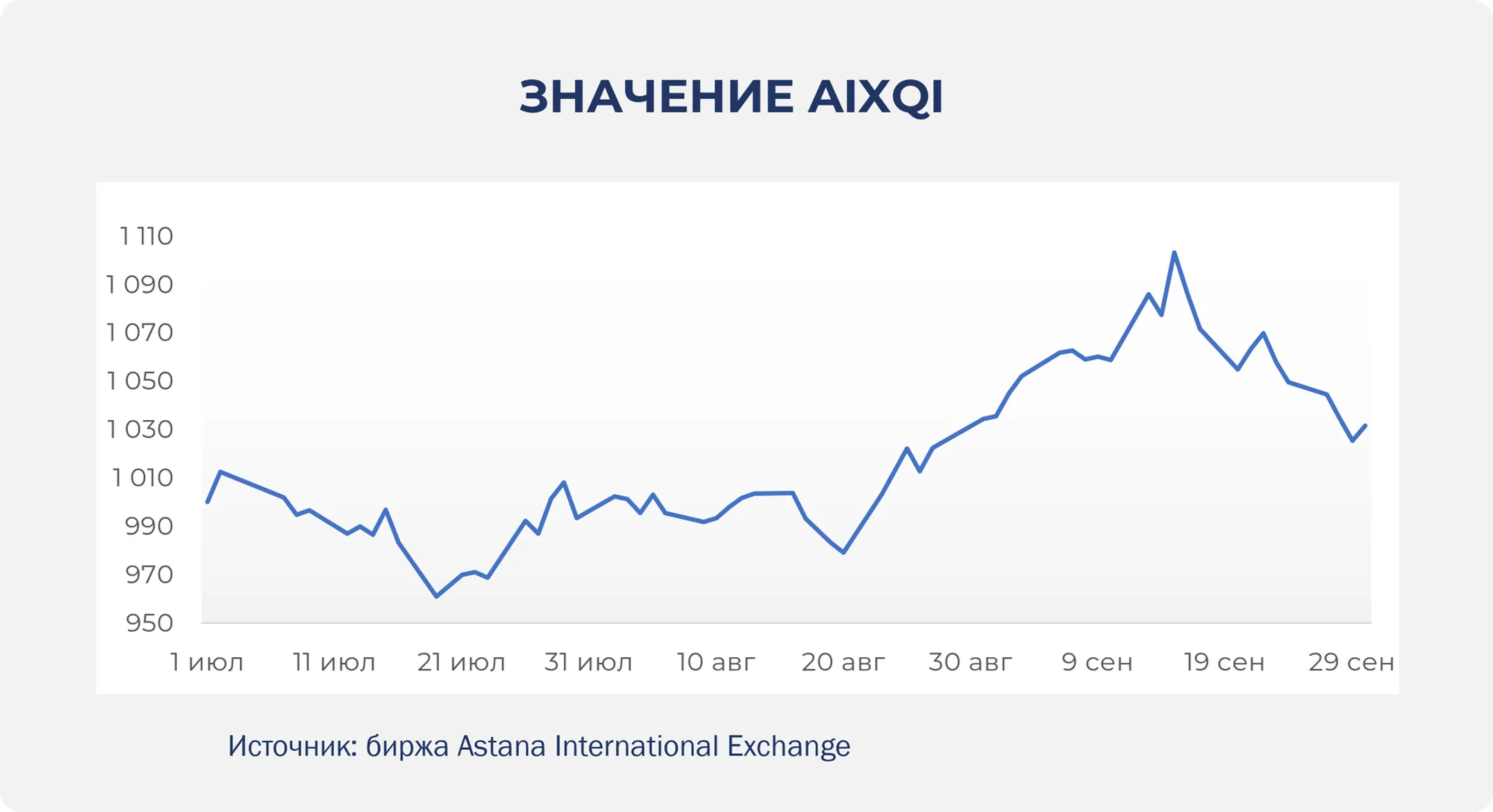 Изображение Kapital.kz