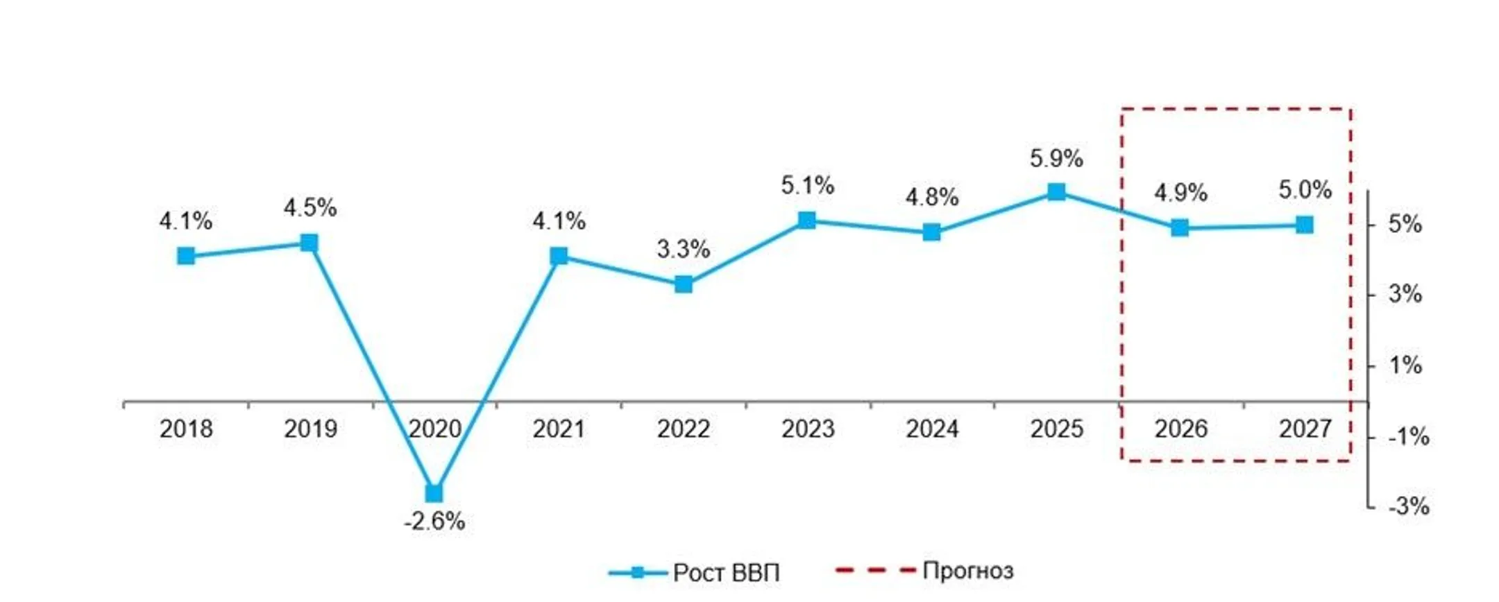 Изображение Kapital.kz