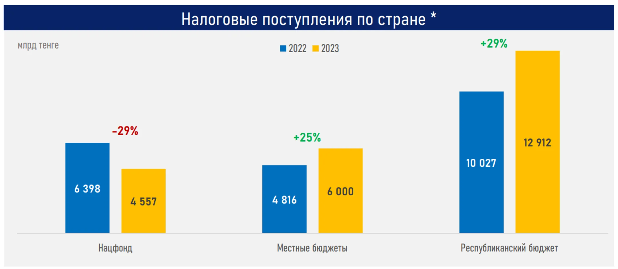 Изображение Kapital.kz