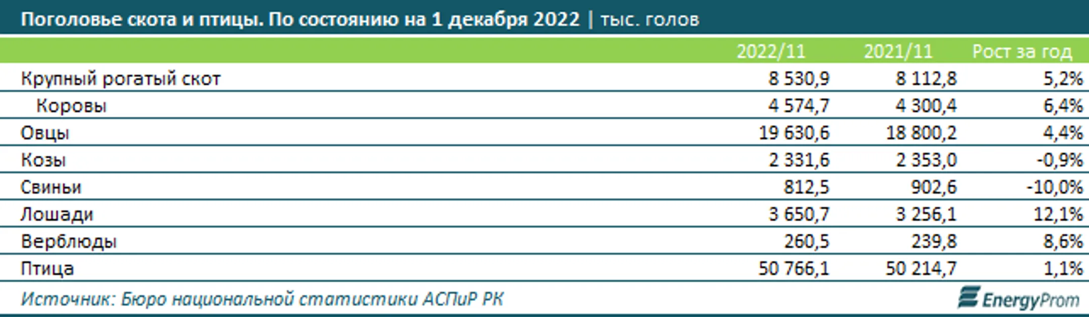 Изображение Kapital.kz
