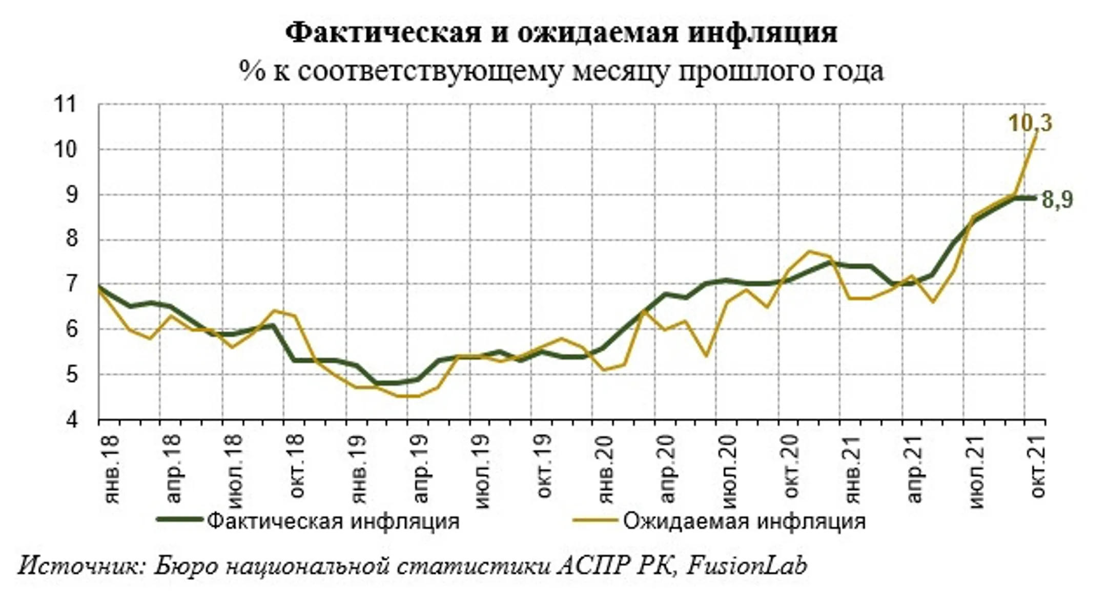 Изображение Kapital.kz