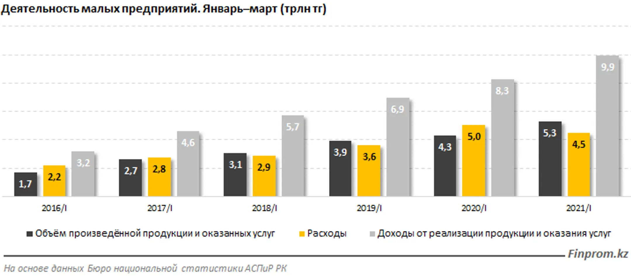 Изображение Kapital.kz