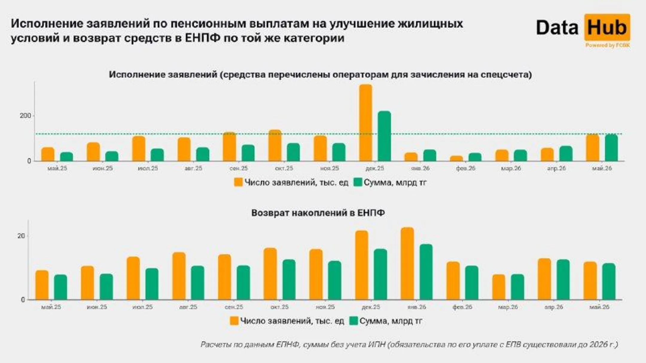 Изображение Kapital.kz