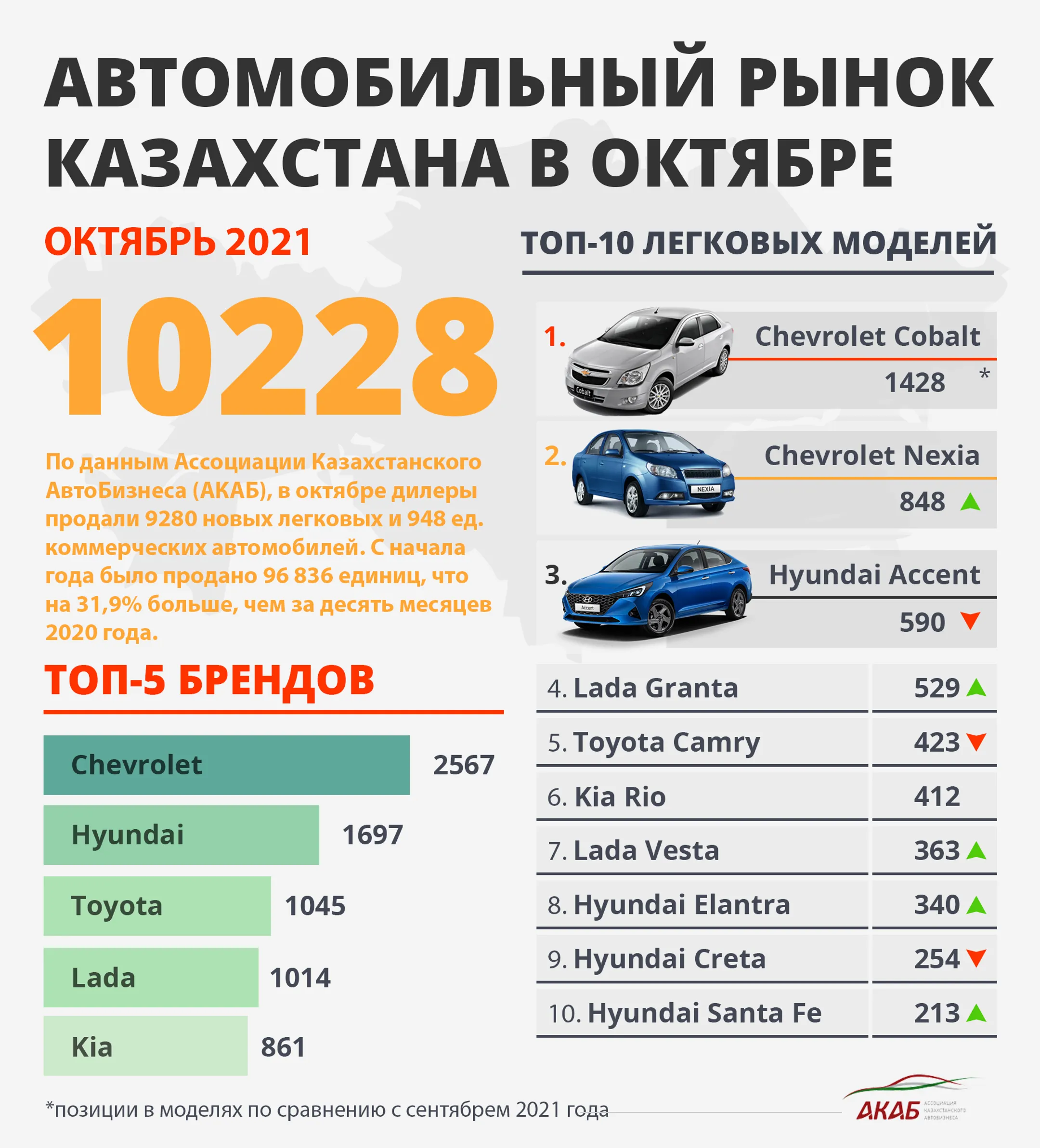 Изображение Kapital.kz