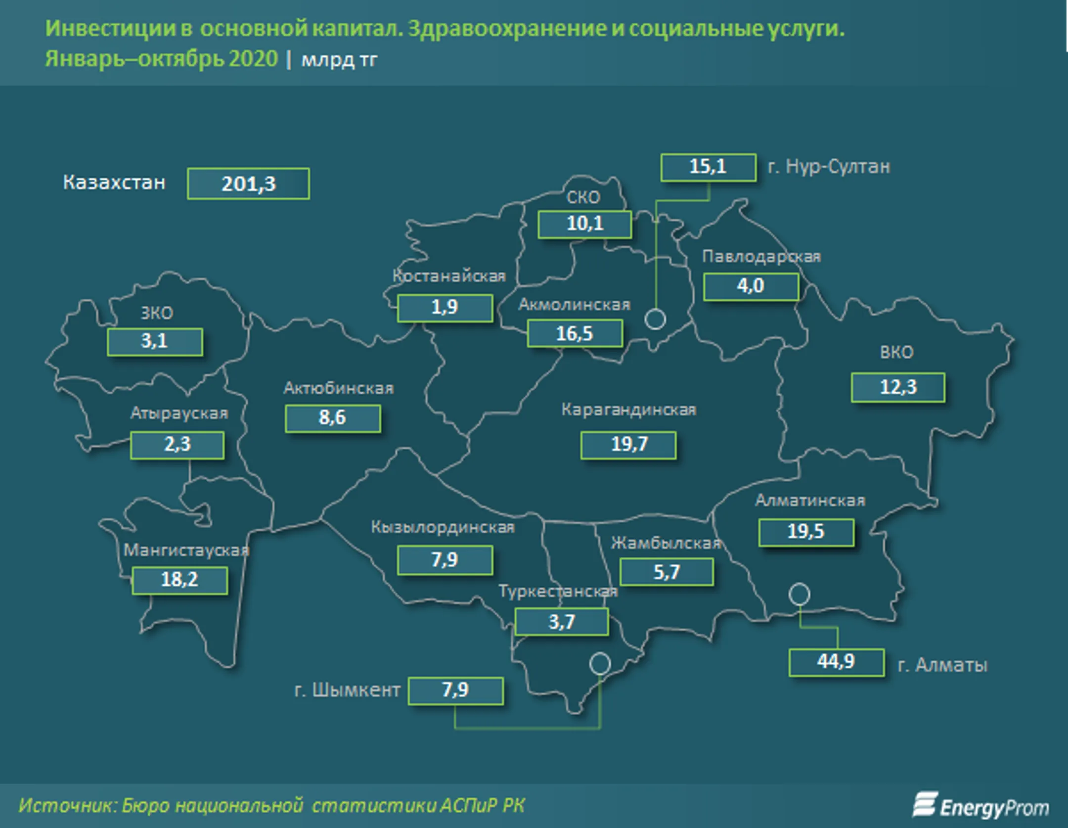 Изображение Kapital.kz