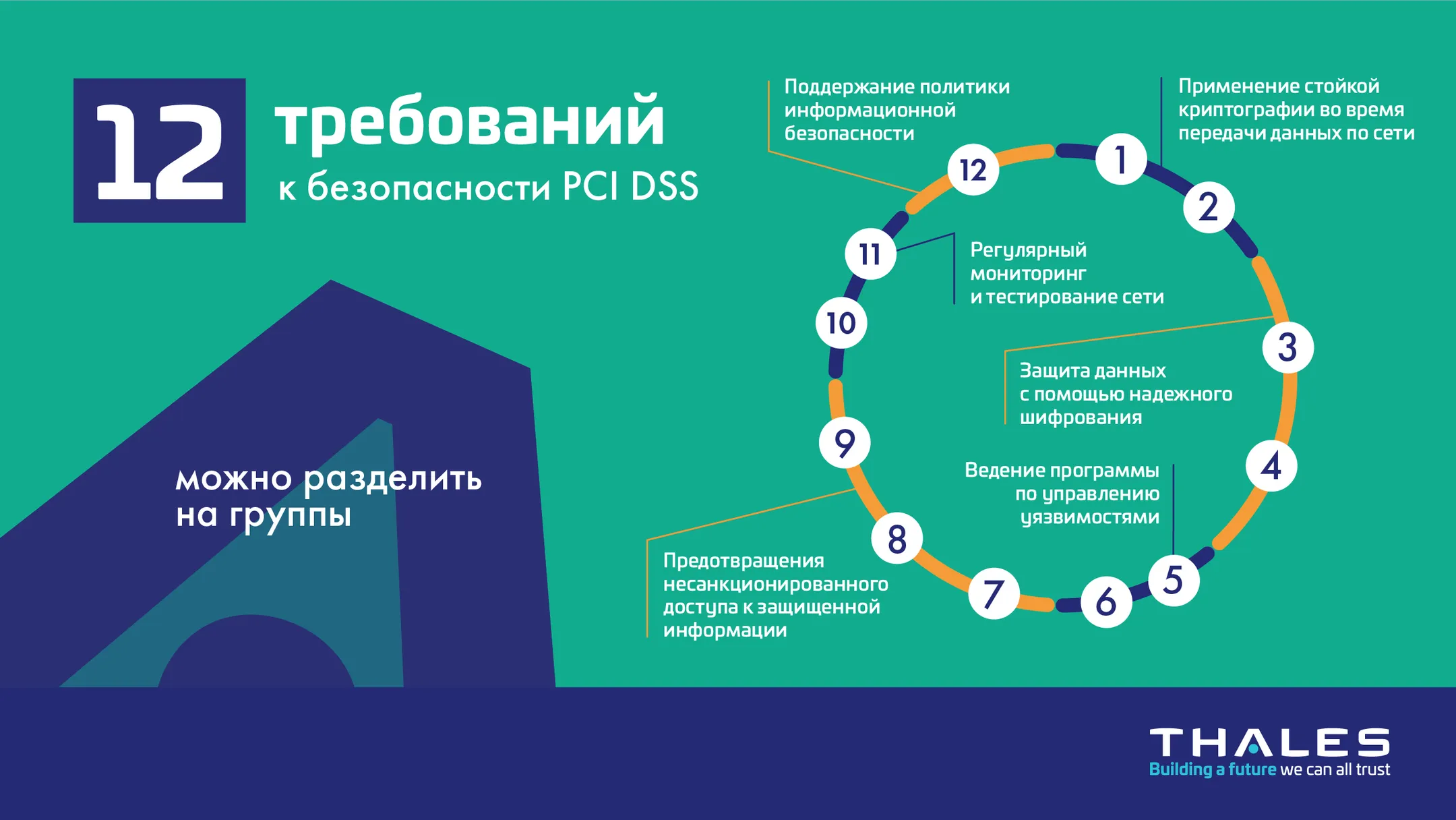 Изображение Kapital.kz