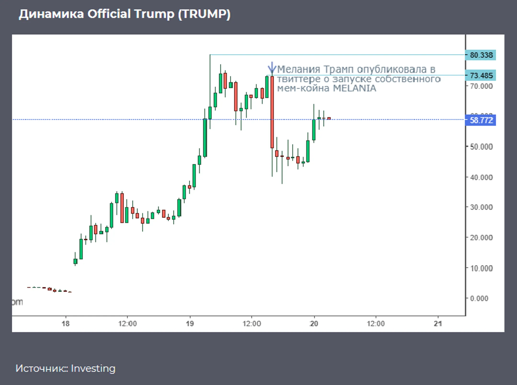 ФРС сохраняет осторожность - Image Kapital.kz