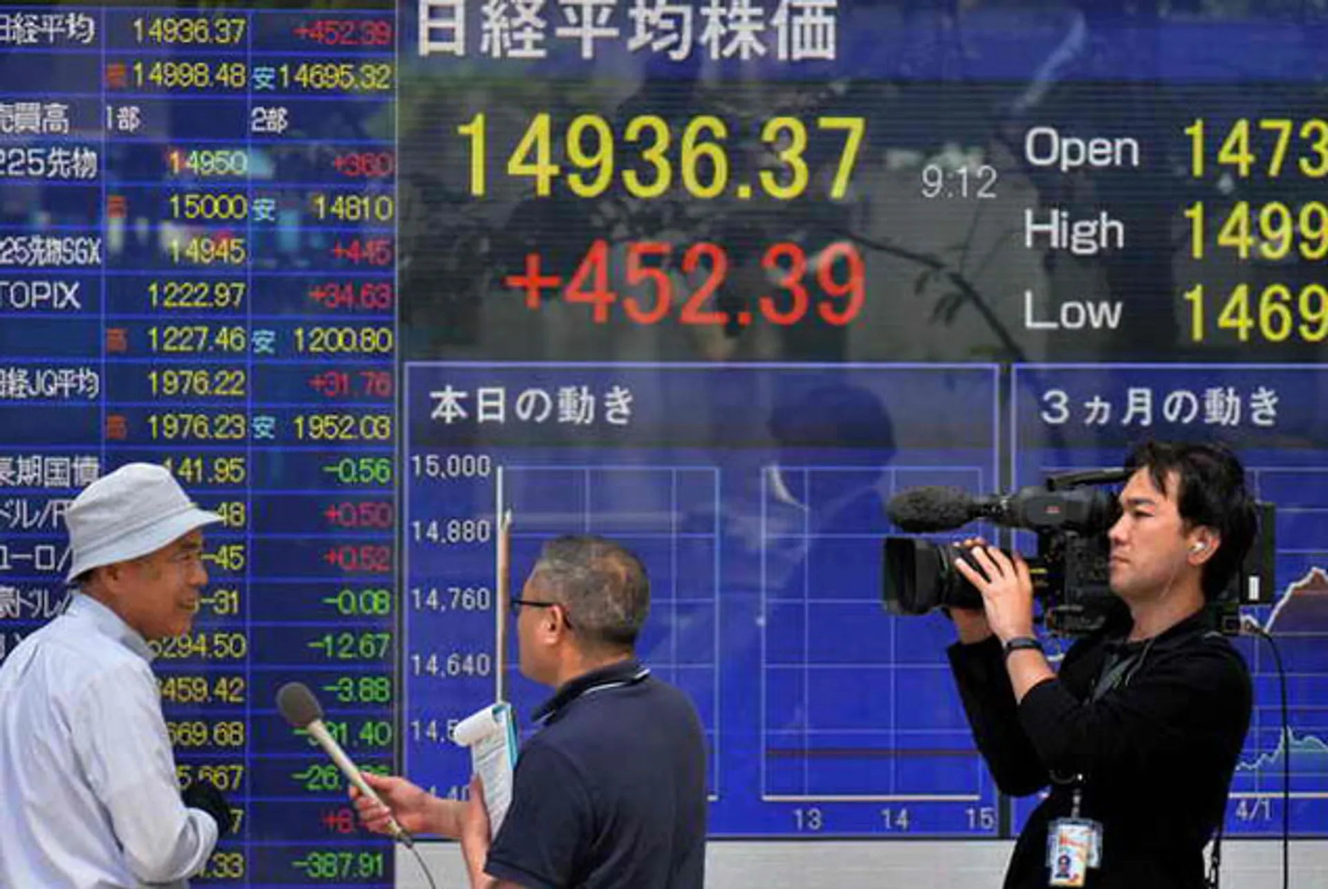 Капитал - Китай влил в финансовую систему свыше $20 млрд