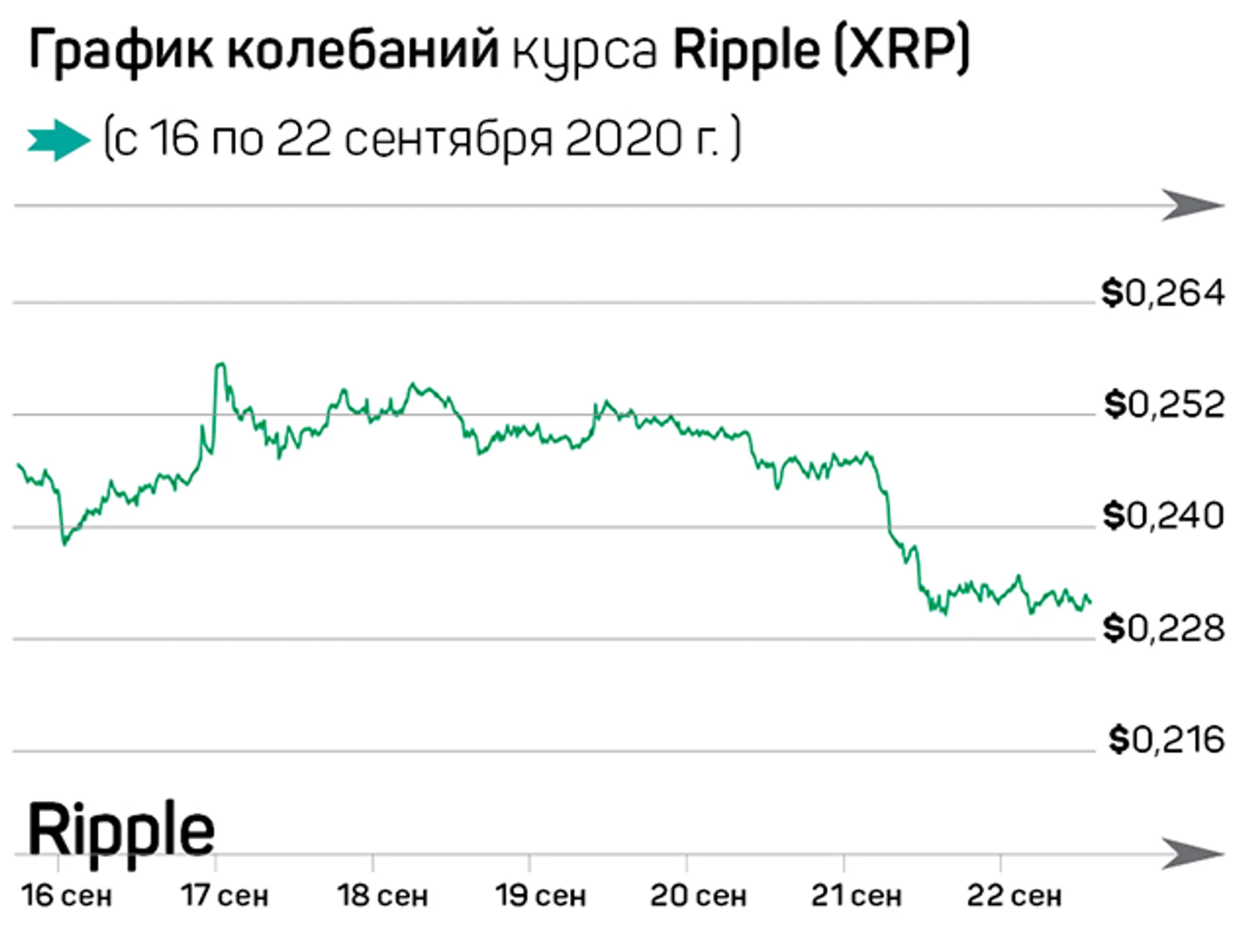 Новое поле битвы между Китаем, ЕС и США - Image Kapital.kz