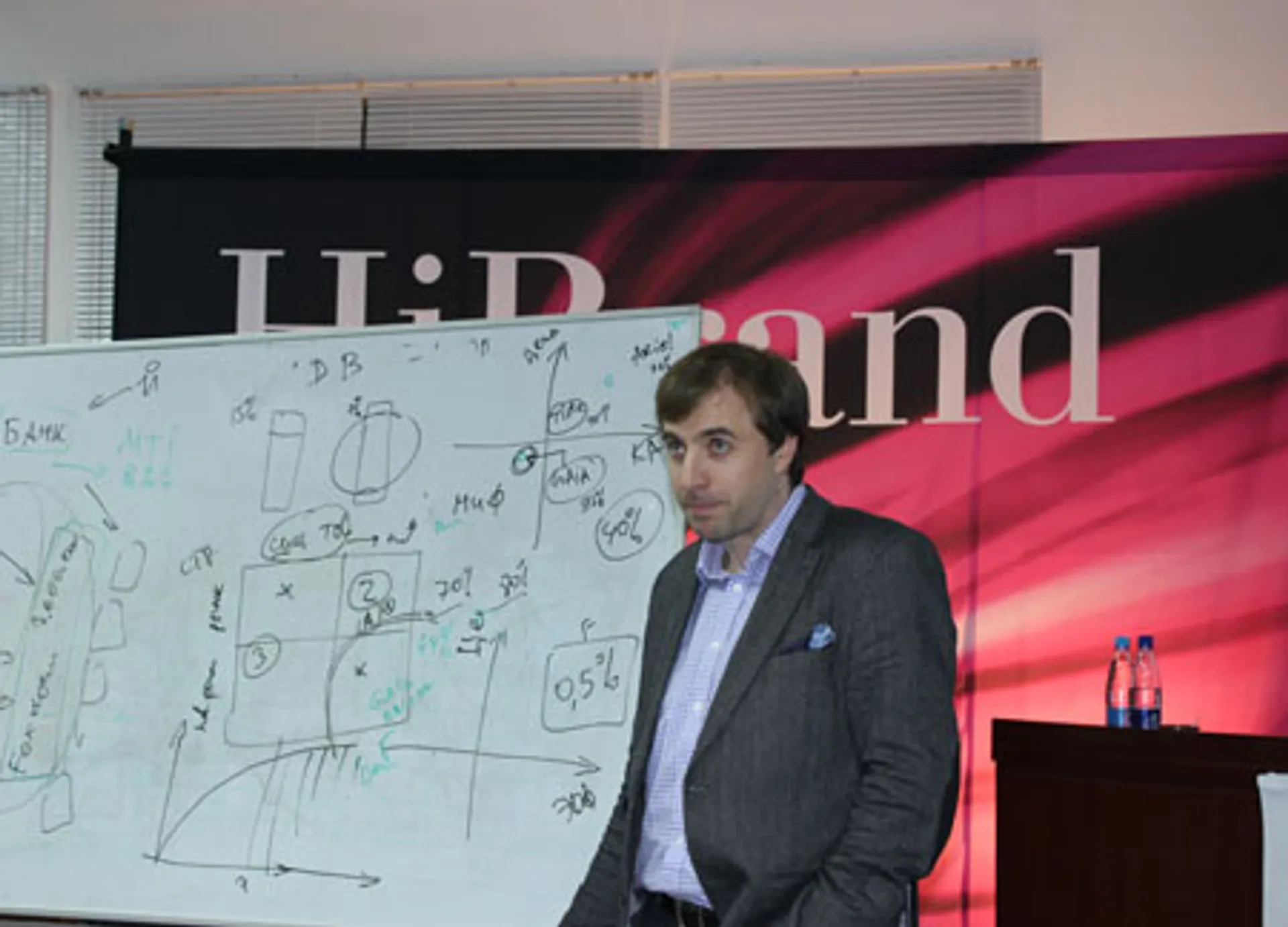 Капитал - Правило «опорной ноги»