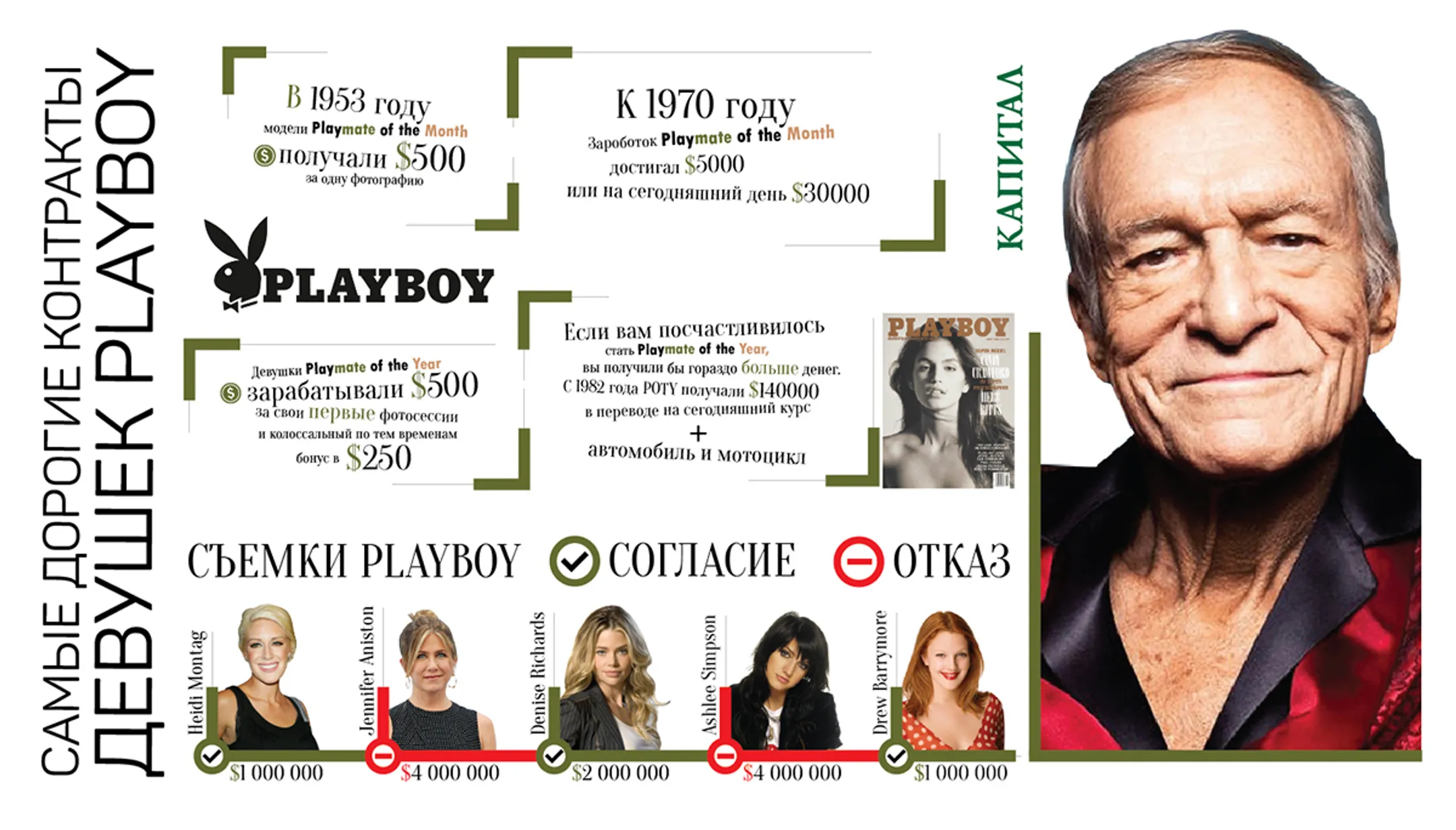 Изображение Kapital.kz