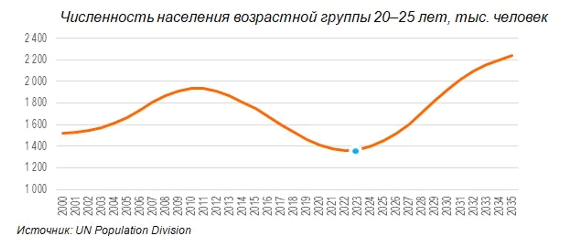 Изображение Kapital.kz