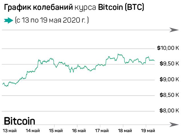 Баланс рисков и преимуществ 313975 - Kapital.kz 