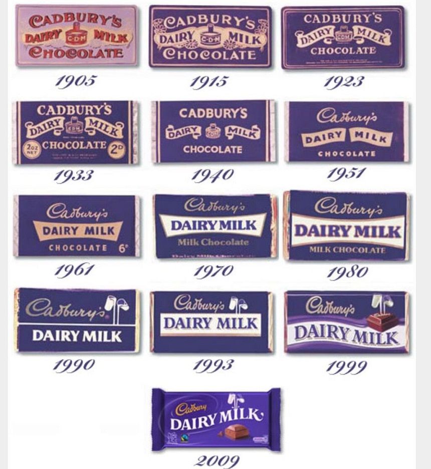 Как менялся логотип Cadbury - Kapital.kz 