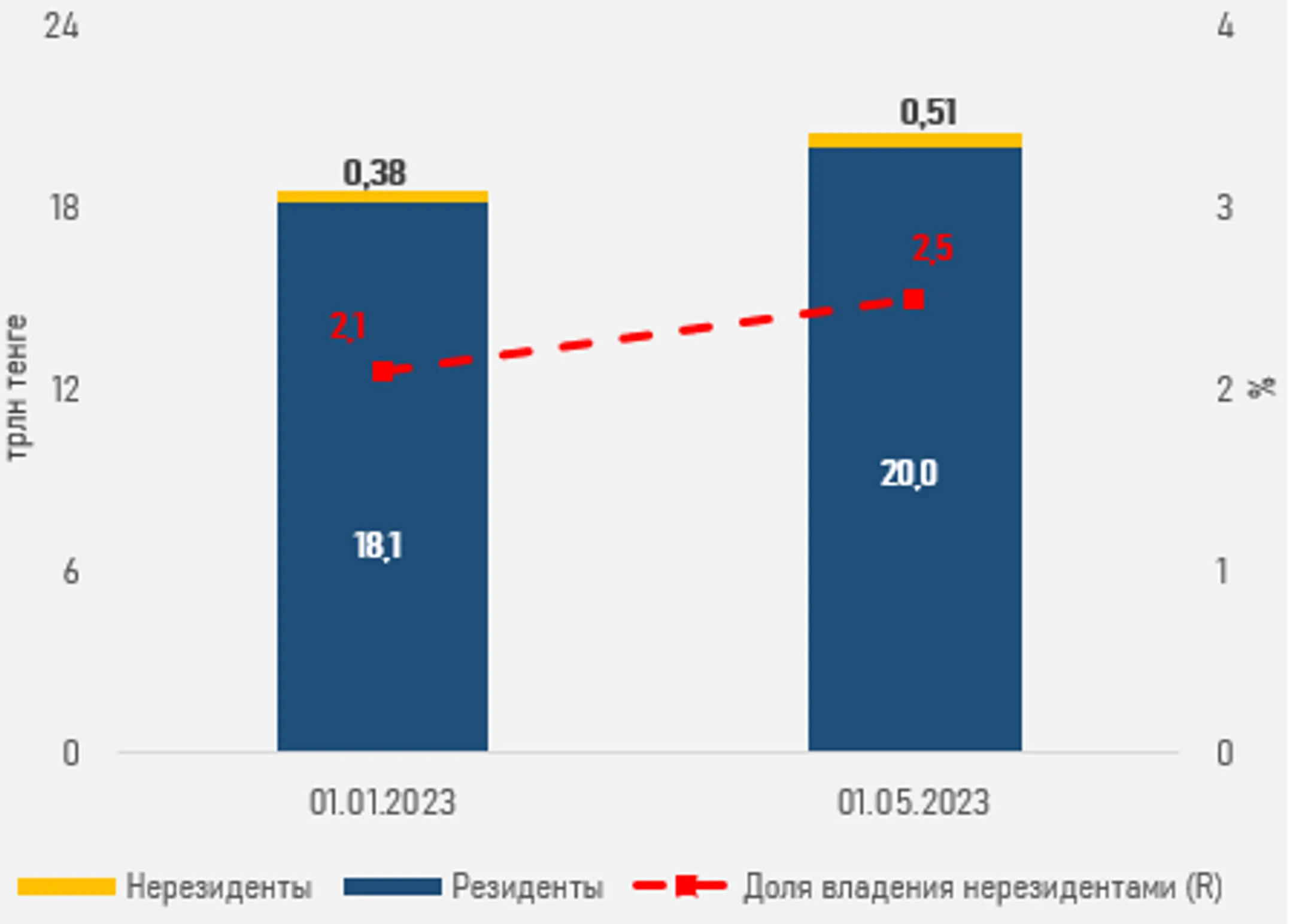 Изображение Kapital.kz