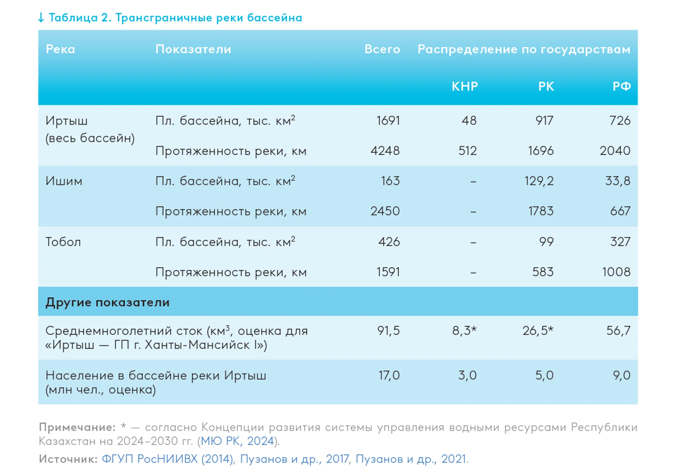 Изображение Kapital.kz
