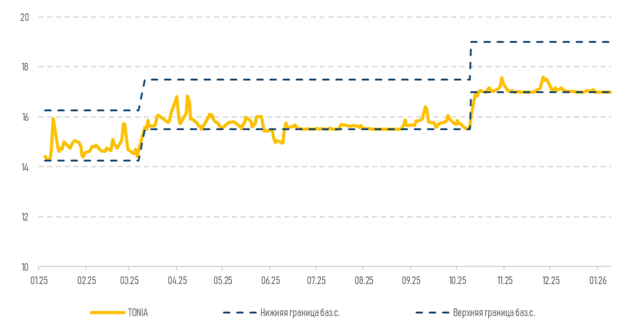 Изображение Kapital.kz