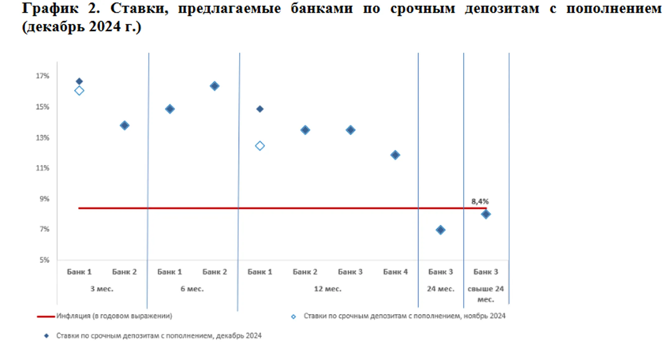 Изображение Kapital.kz