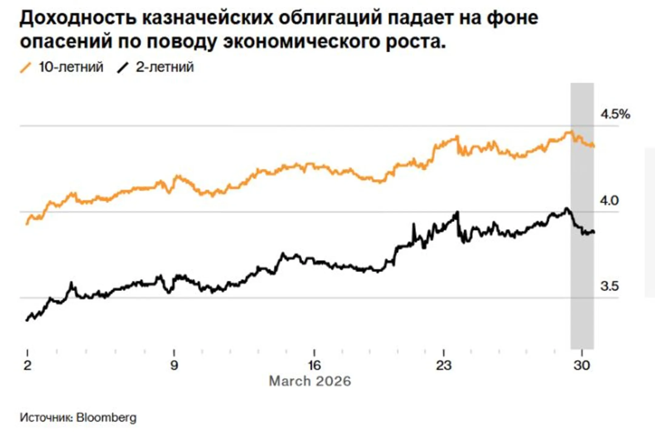 Изображение Kapital.kz