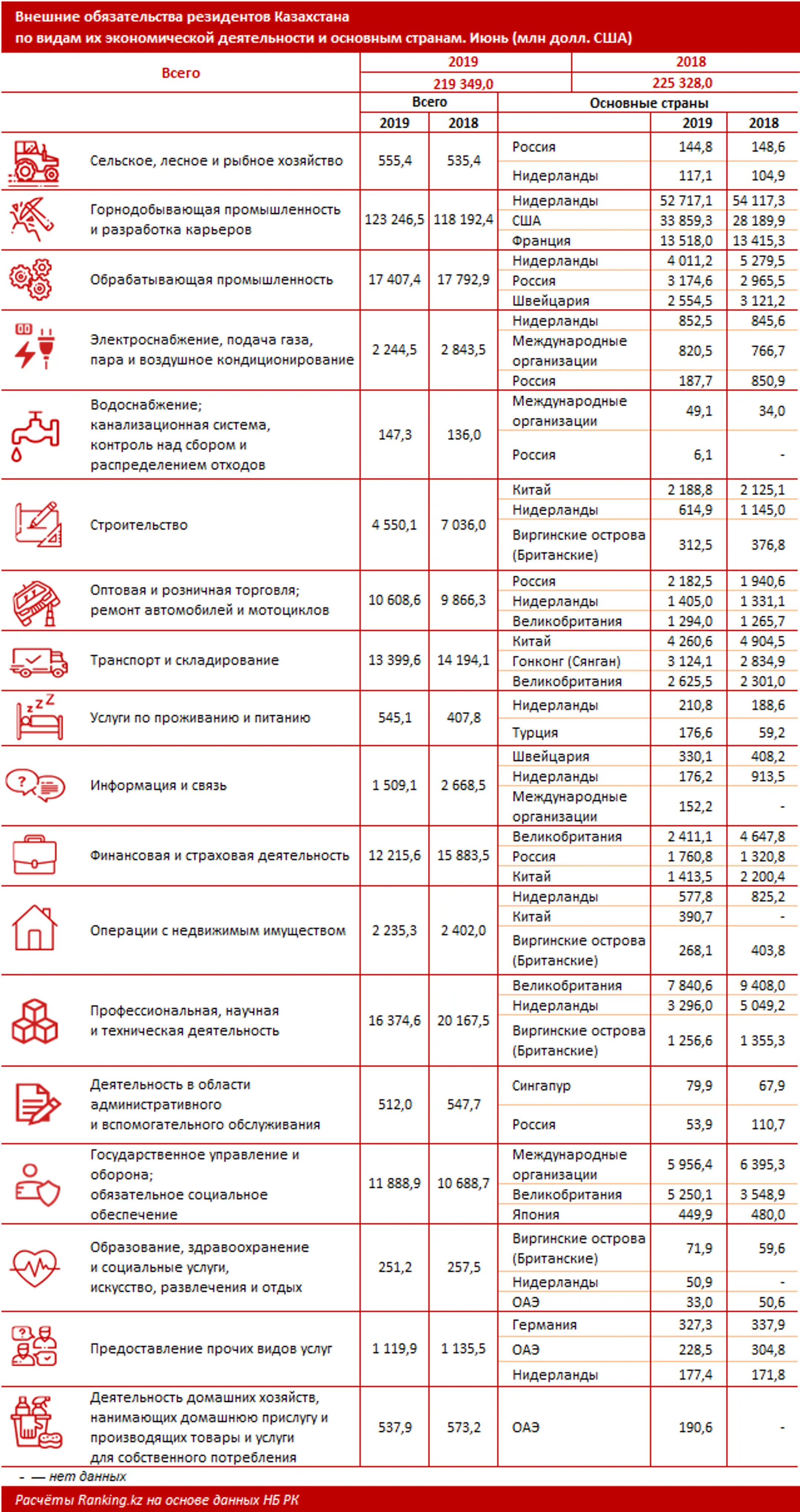 Изображение Kapital.kz