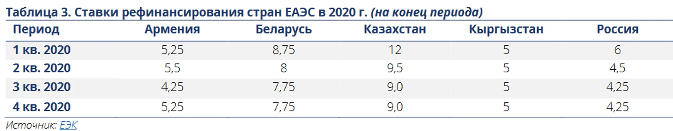 Изображение Kapital.kz